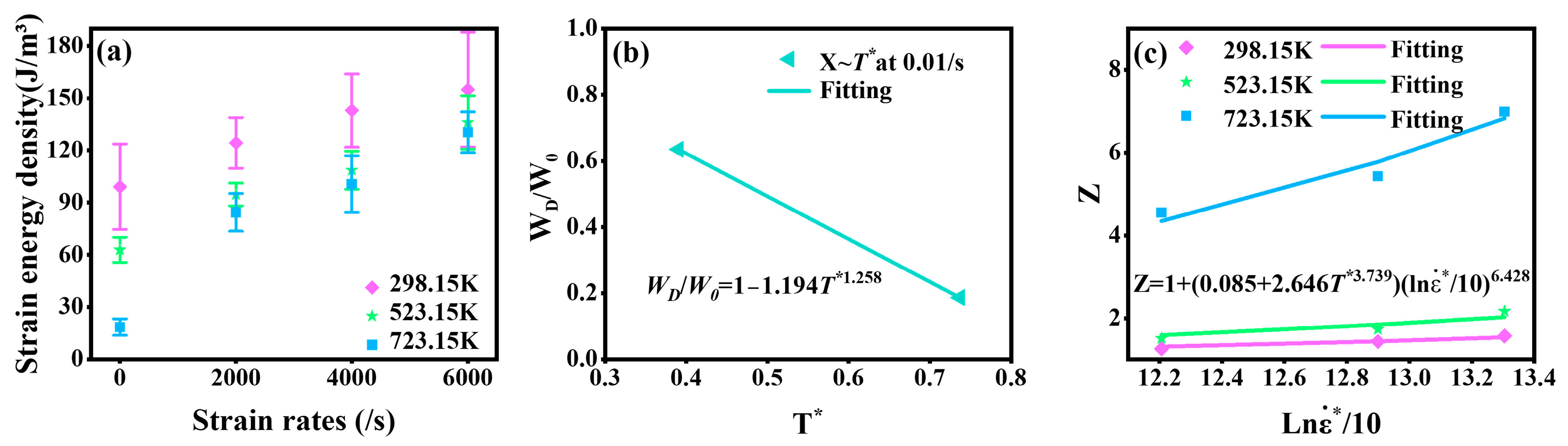Materials 18 01170 g008