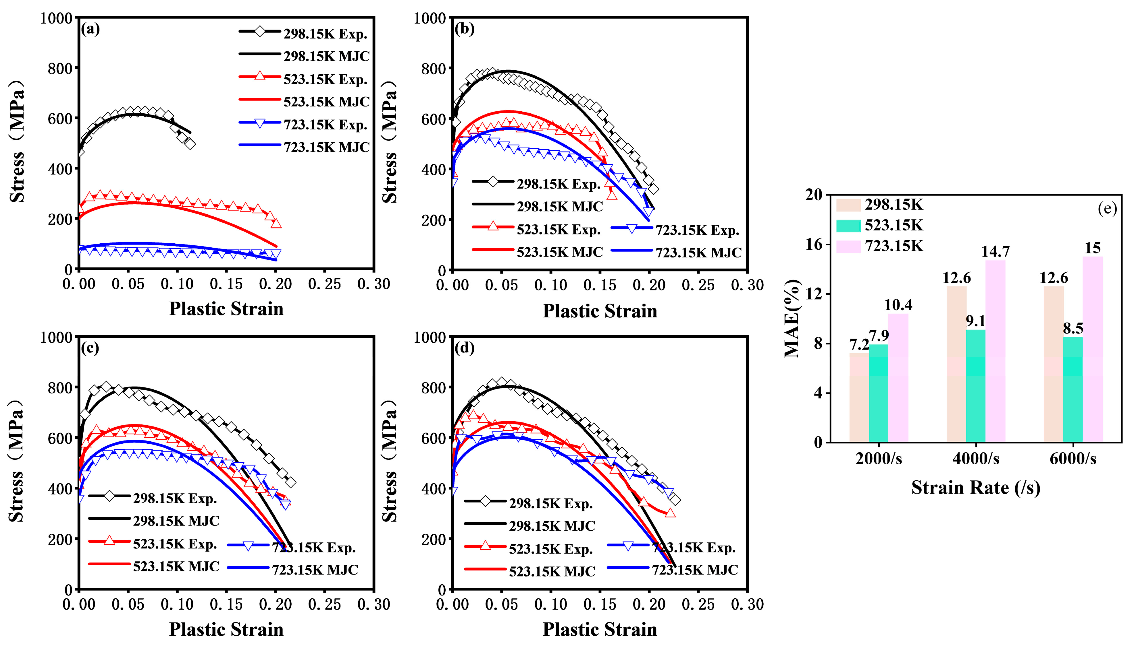 Materials 18 01170 g009