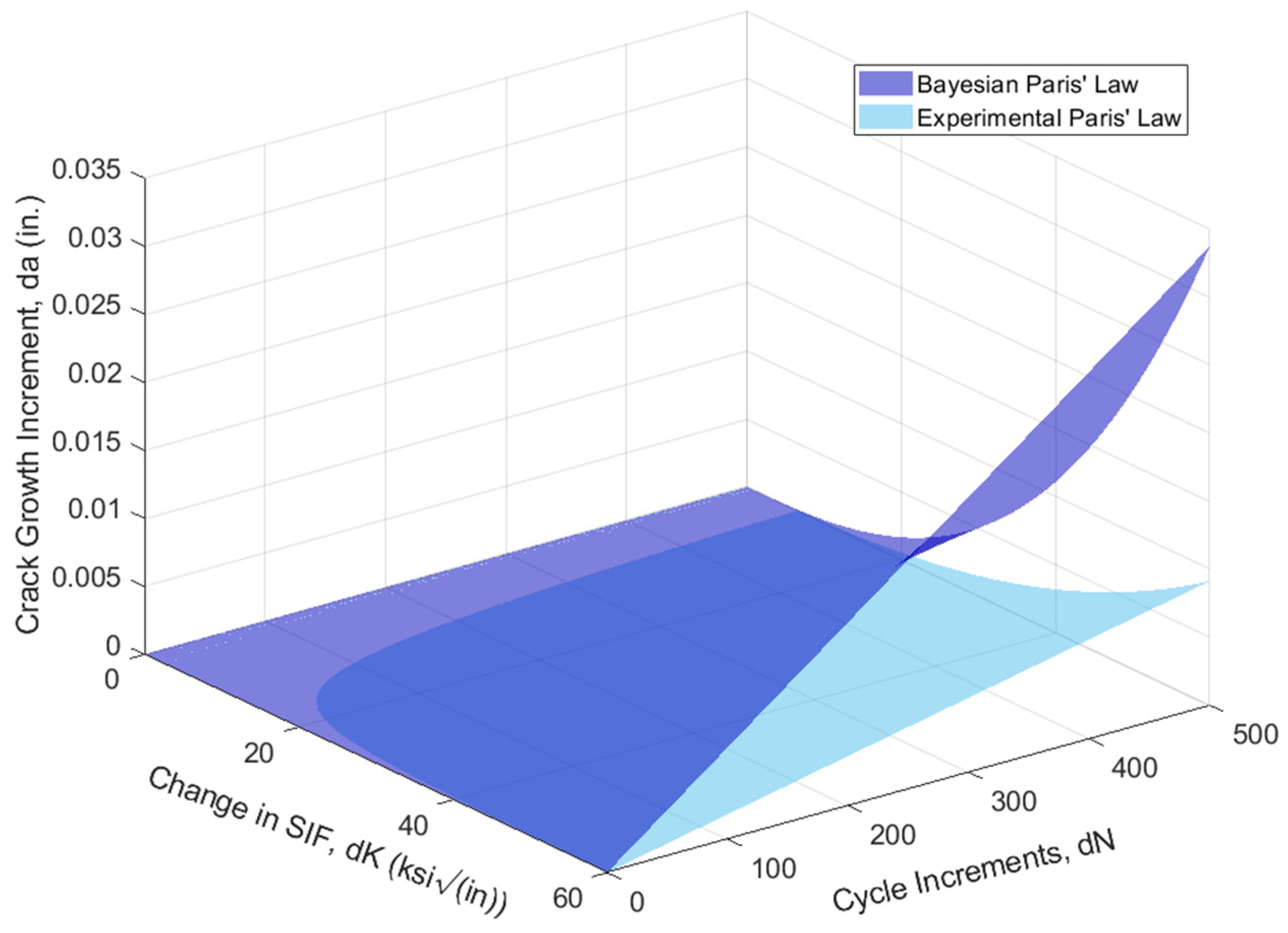 Materials 18 01172 g025