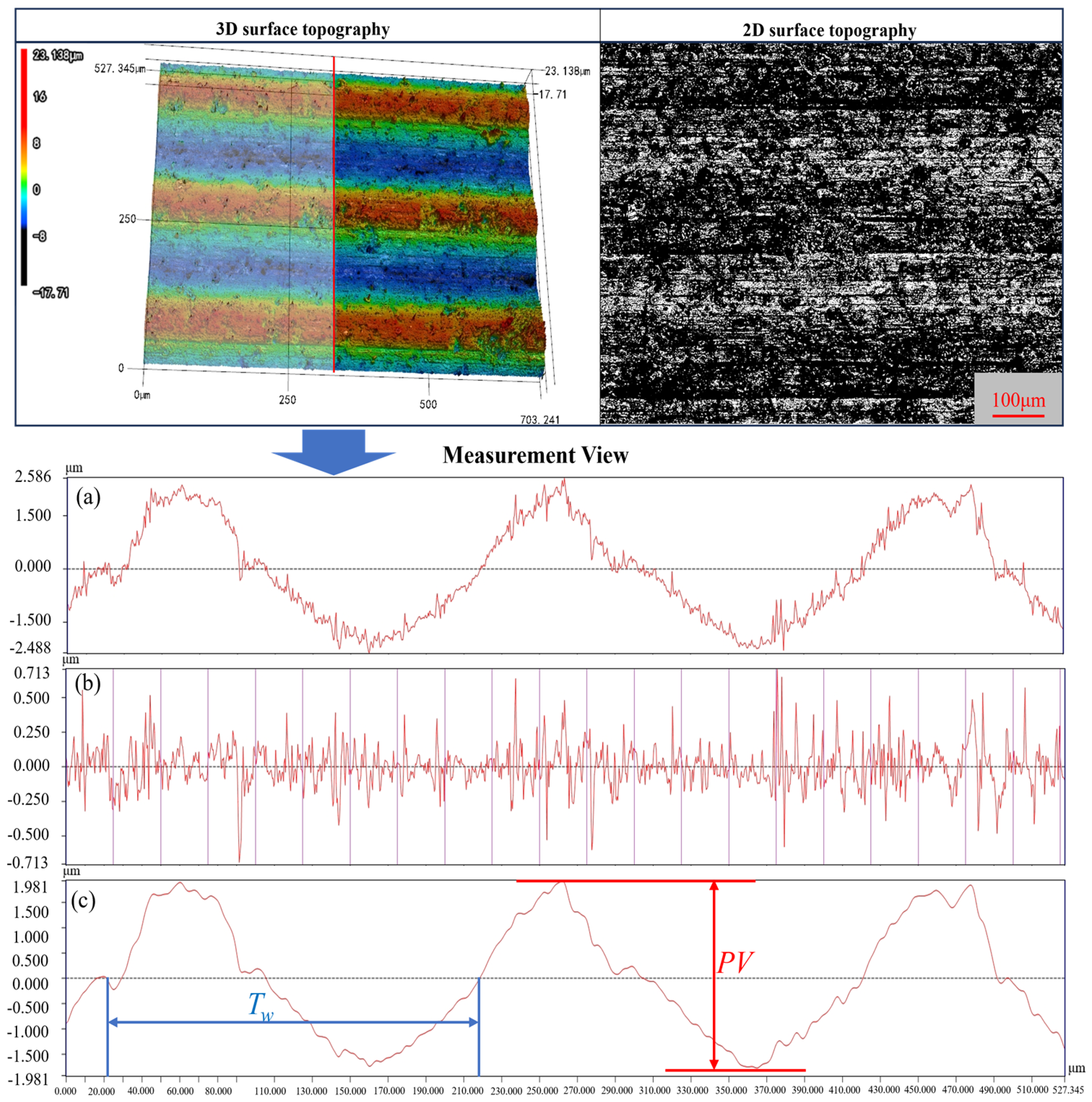 Materials 18 01173 g003 Materials 18 01173 g003