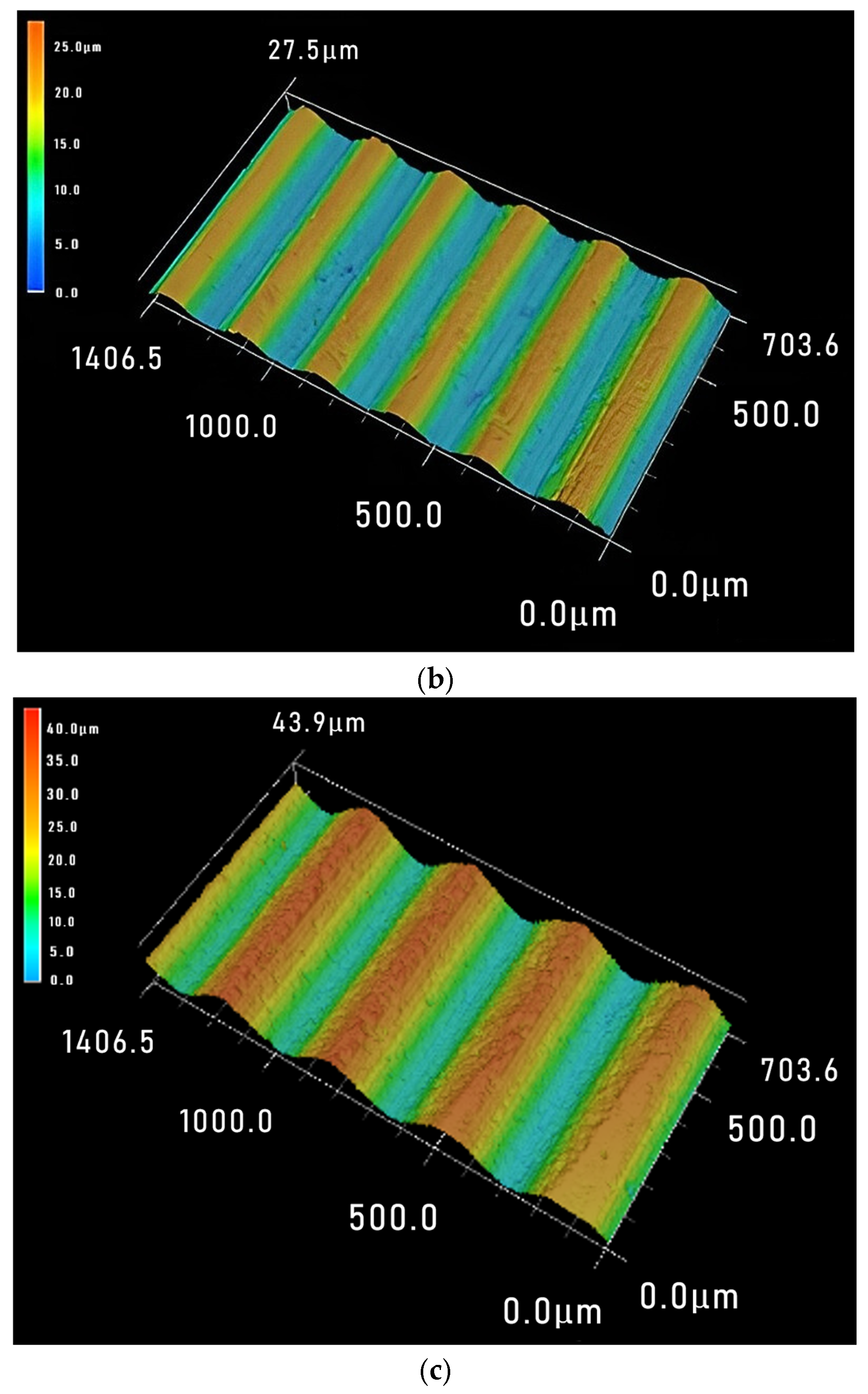 Materials 18 01173 g007b Materials 18 01173 g007b