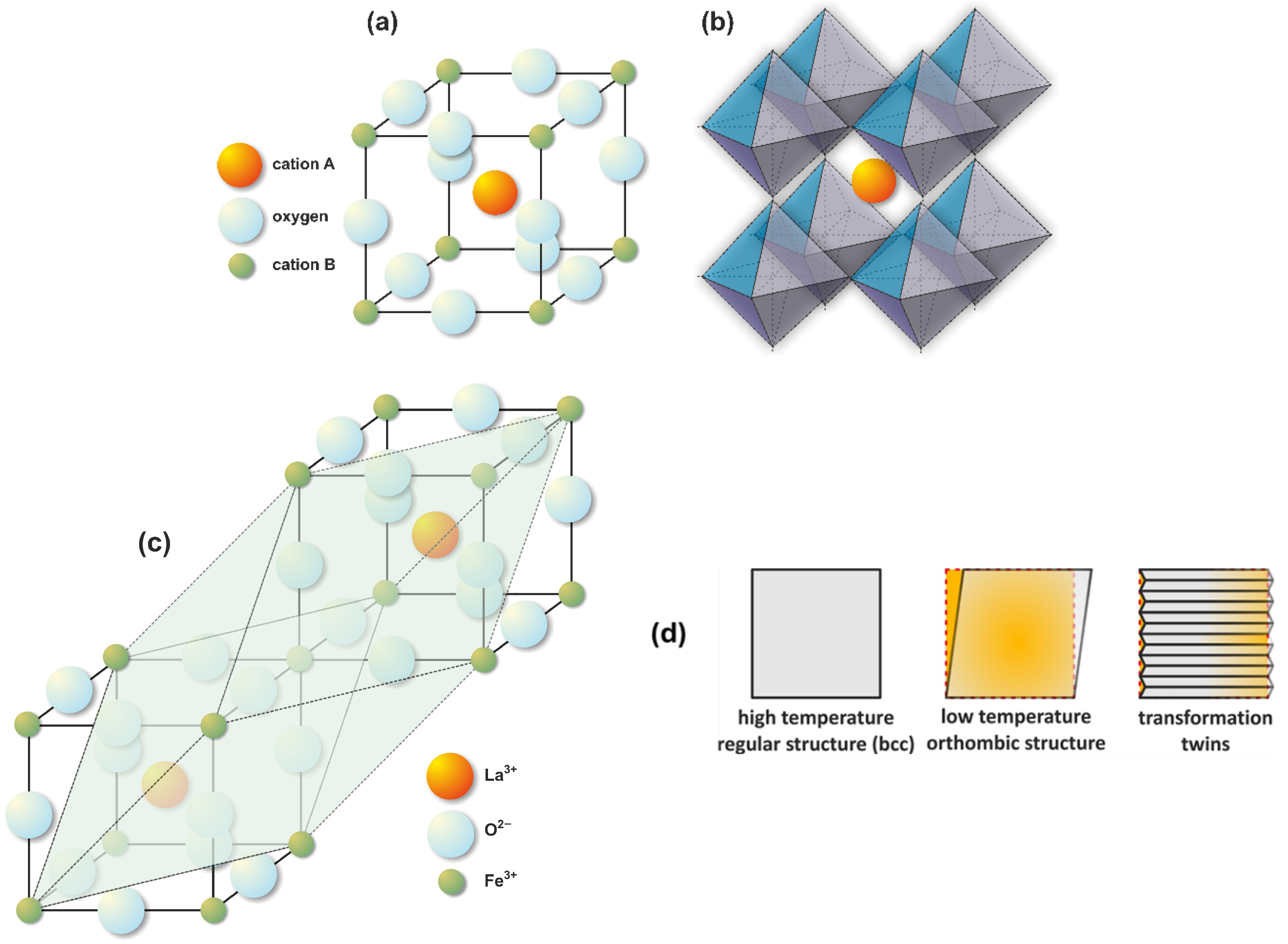 Materials 18 01175 g001