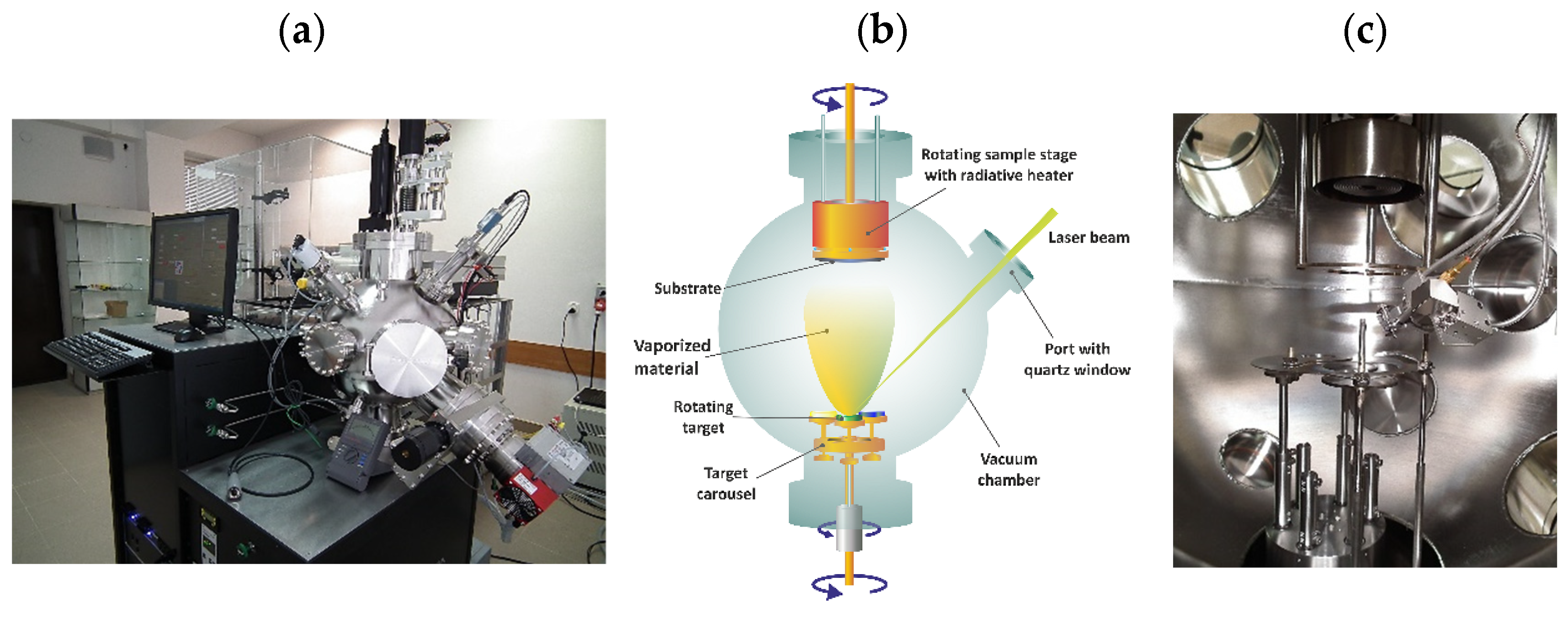 Materials 18 01175 g003