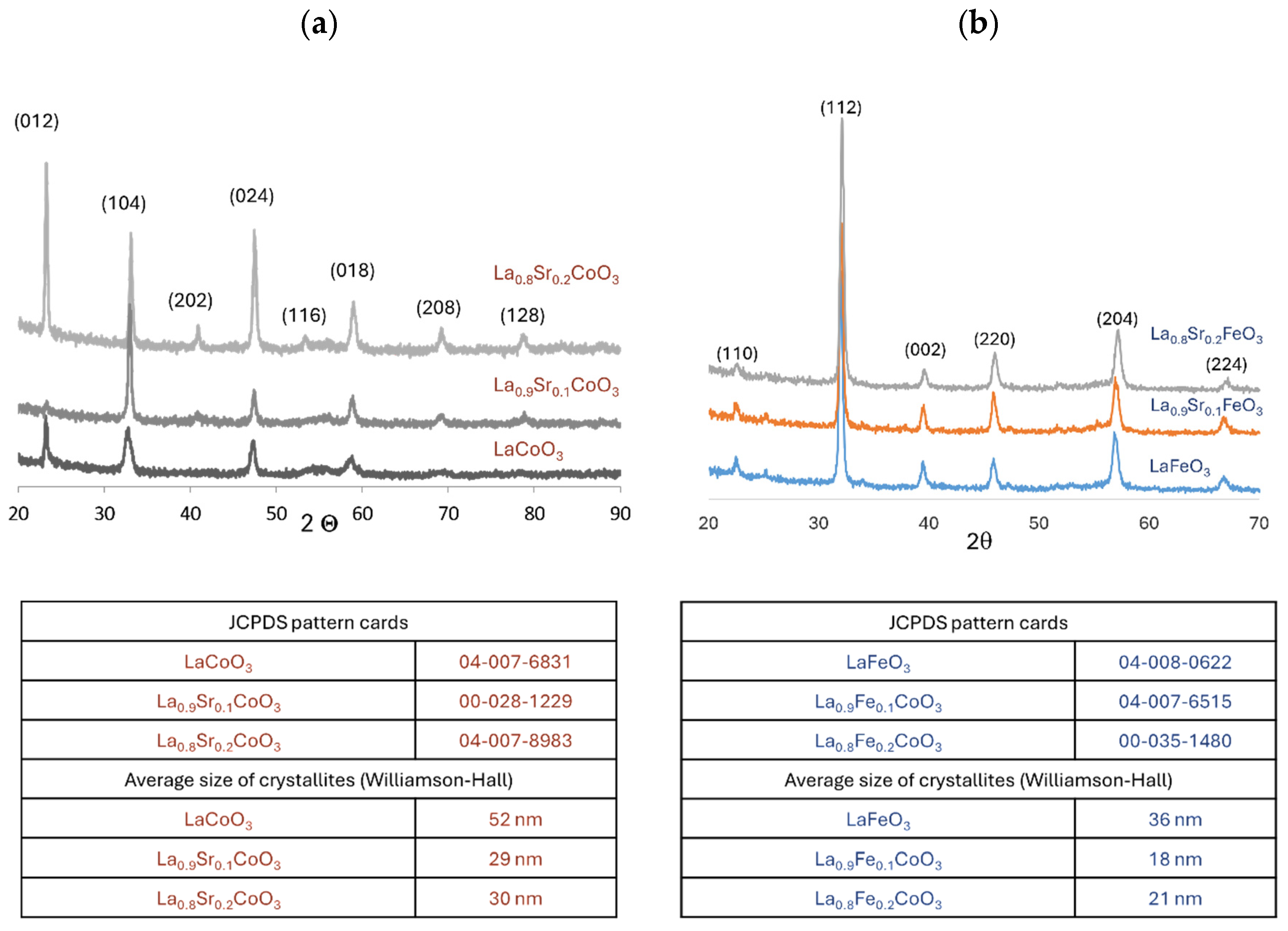 Materials 18 01175 g004