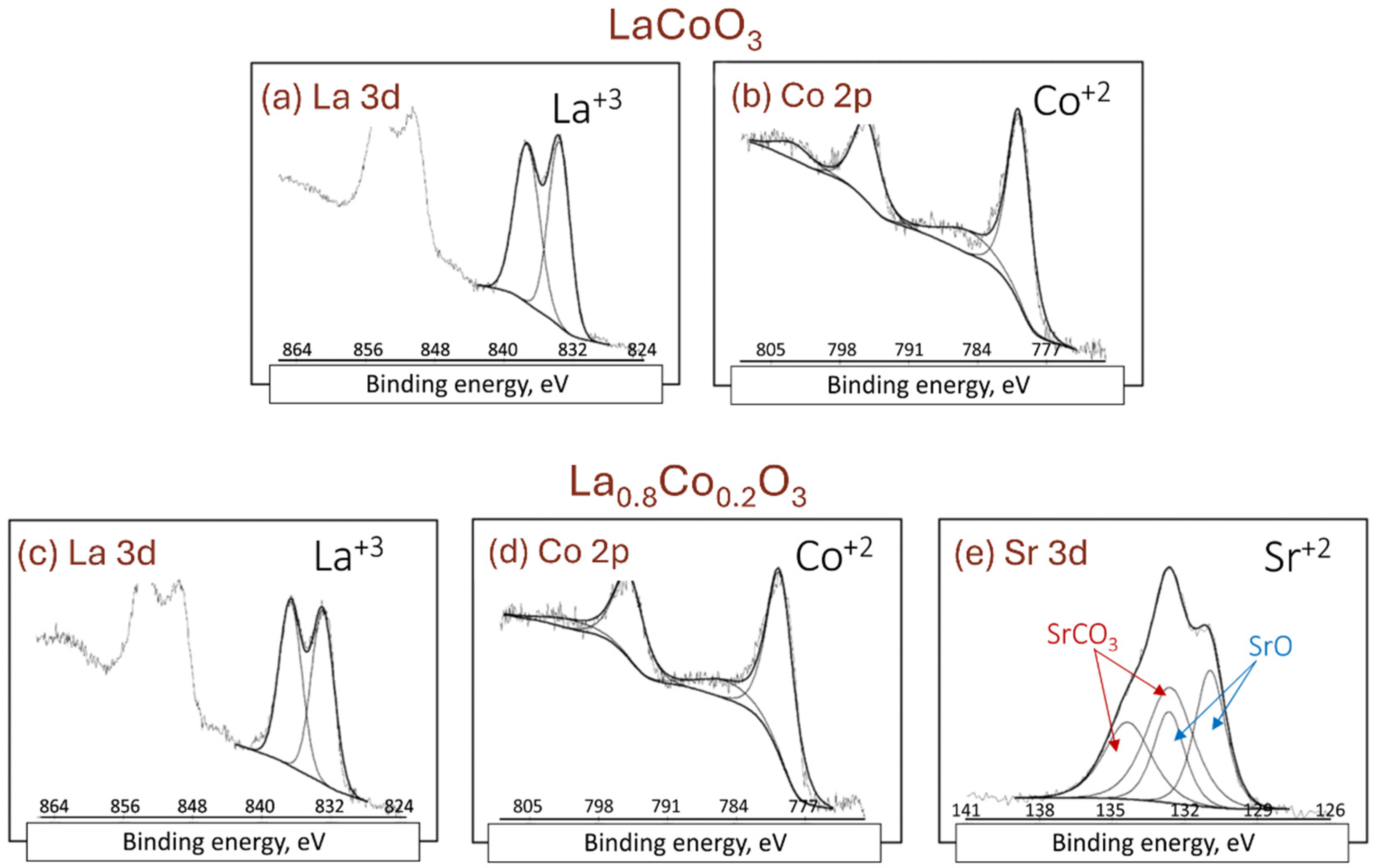 Materials 18 01175 g005