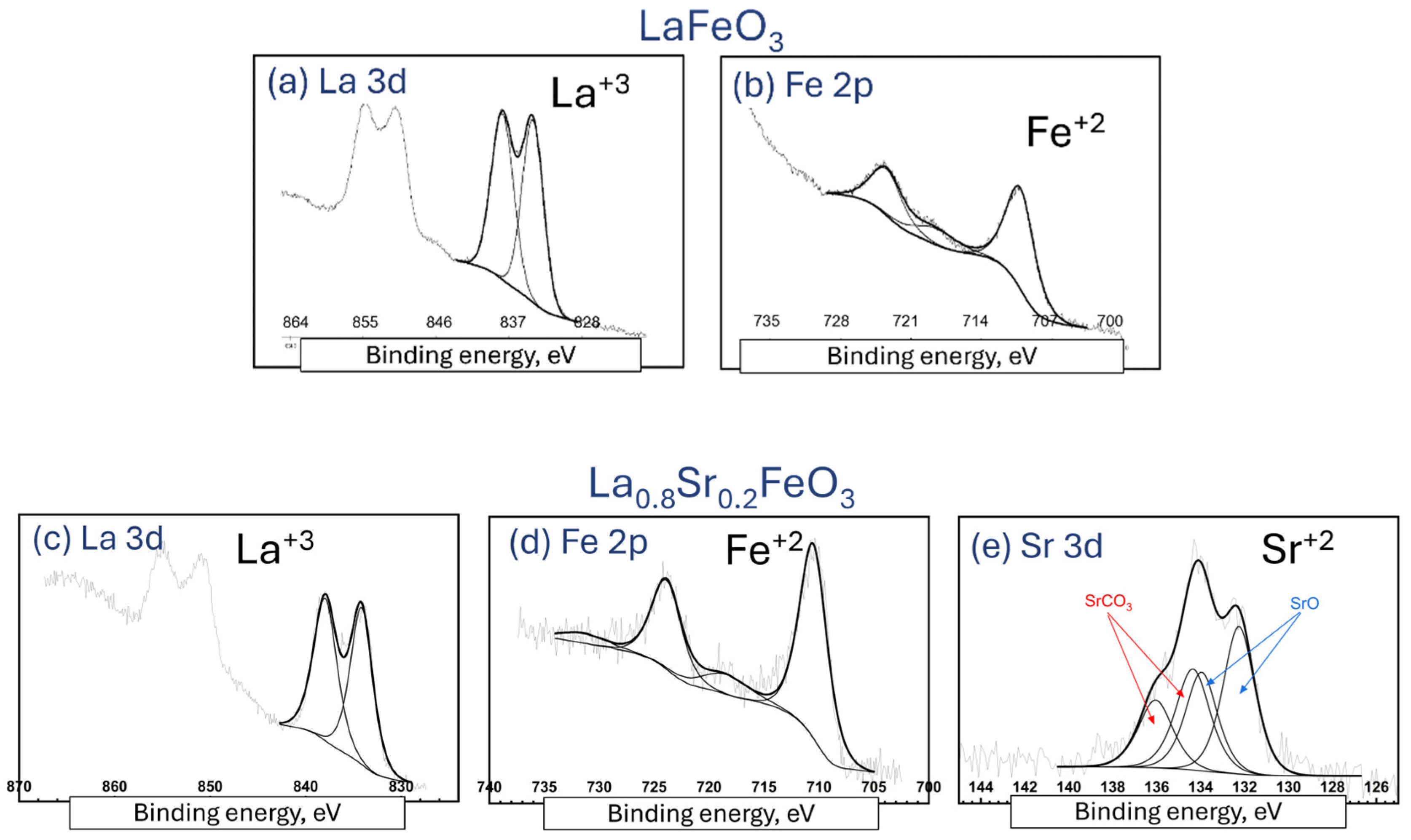 Materials 18 01175 g006