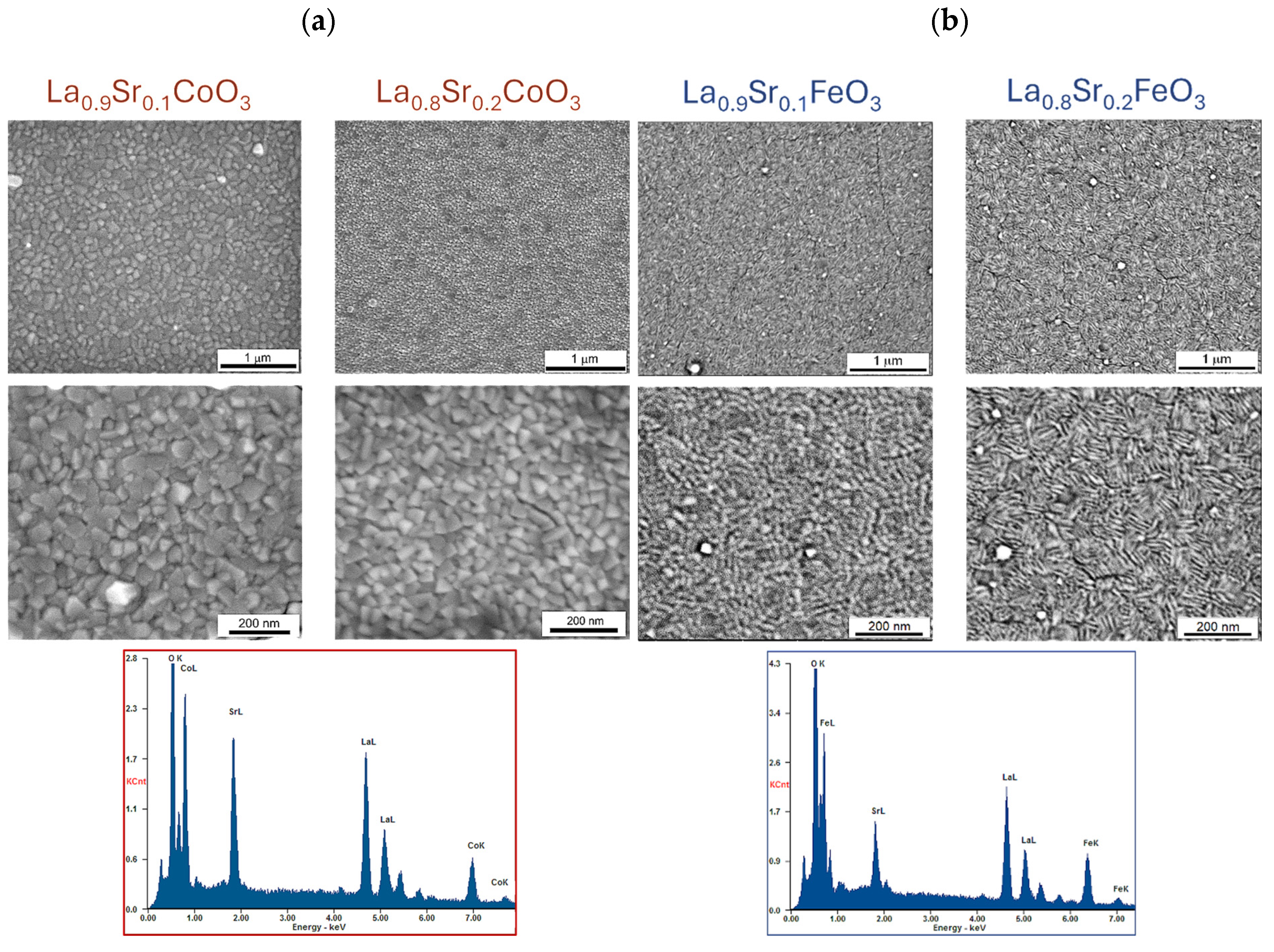 Materials 18 01175 g008