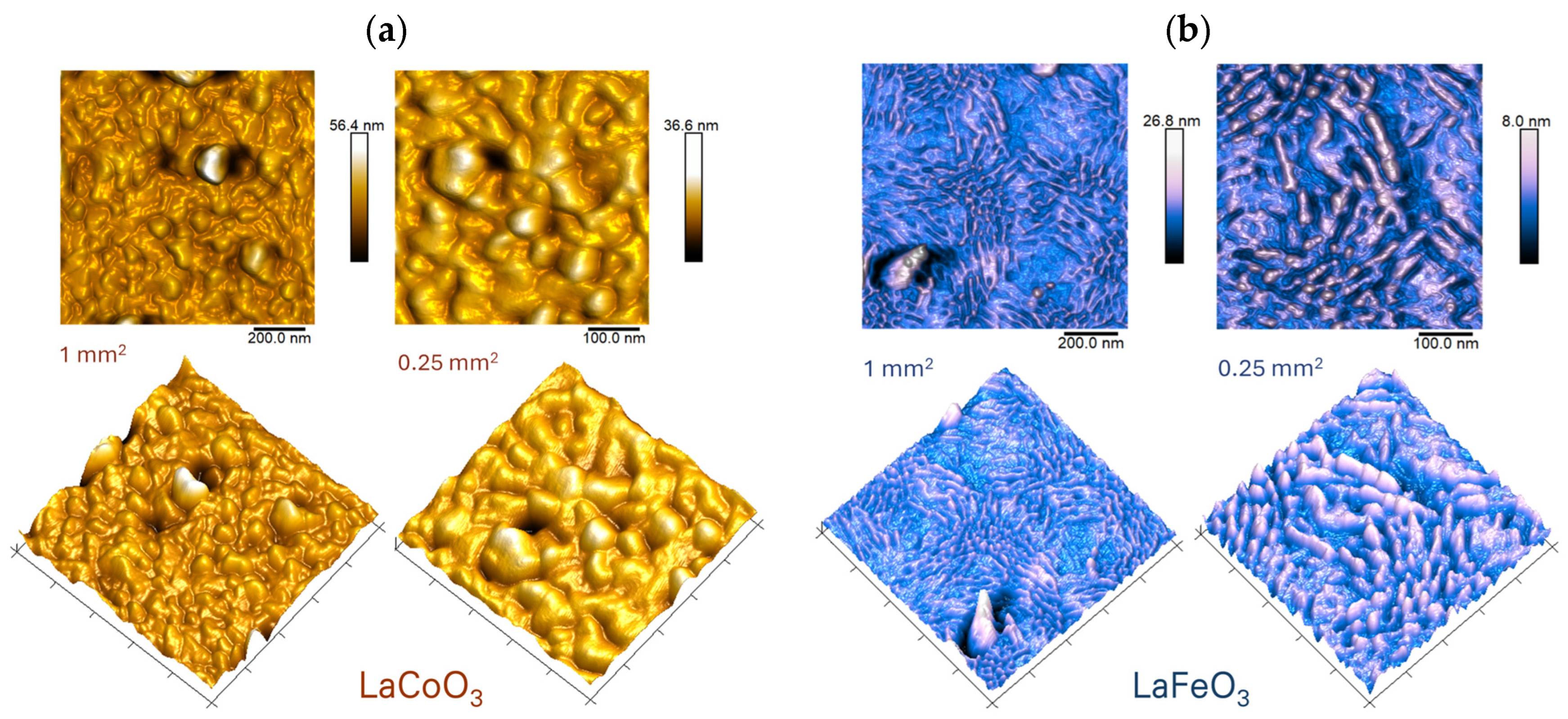 Materials 18 01175 g009