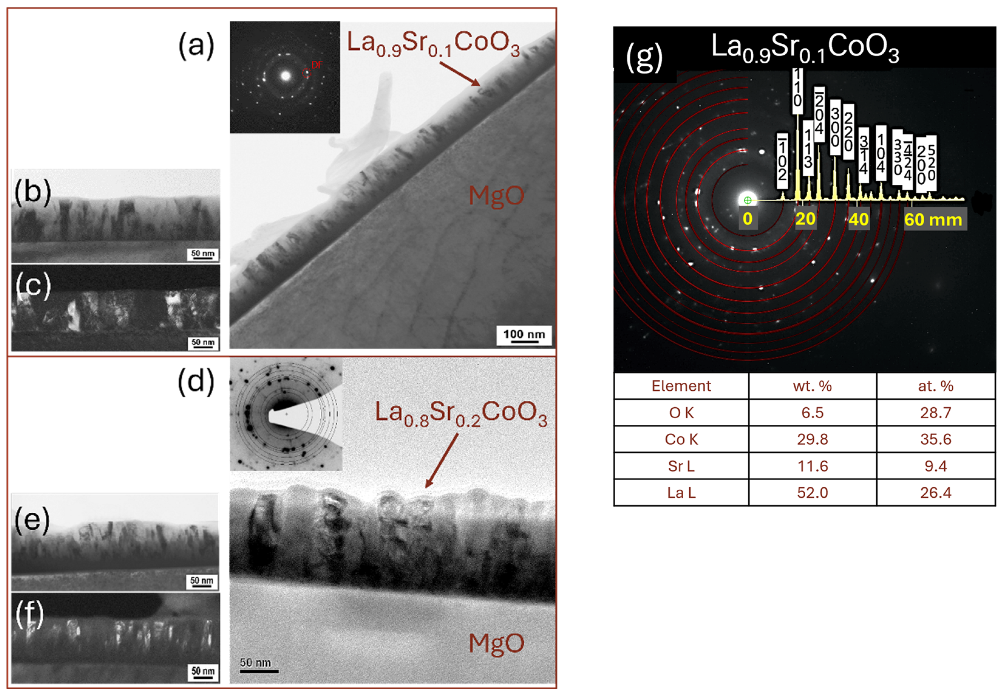 Materials 18 01175 g013