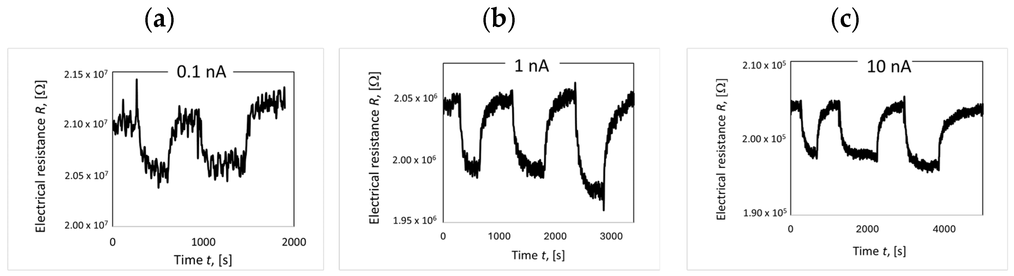 Materials 18 01175 g016