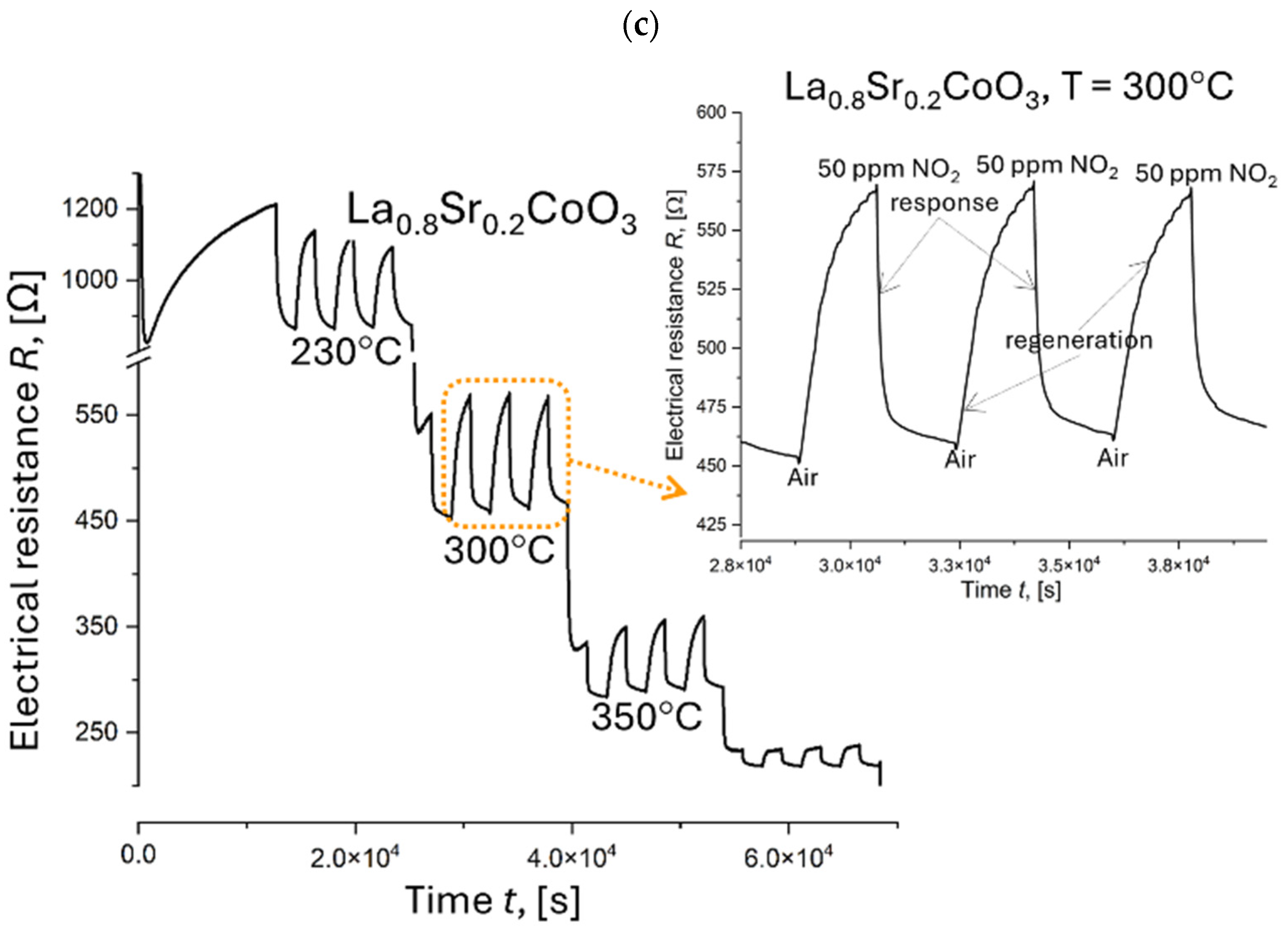 Materials 18 01175 g017b