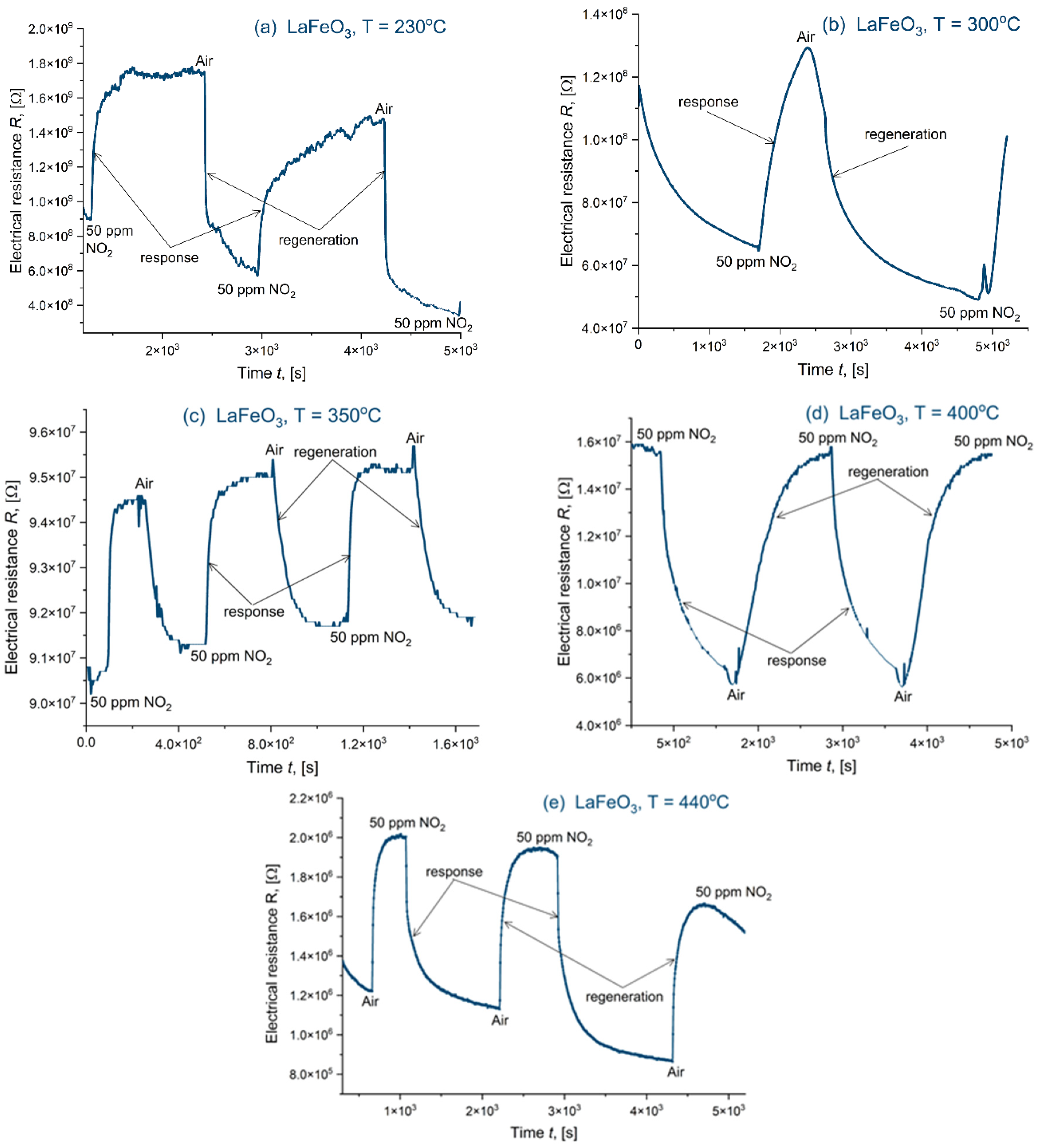 Materials 18 01175 g018
