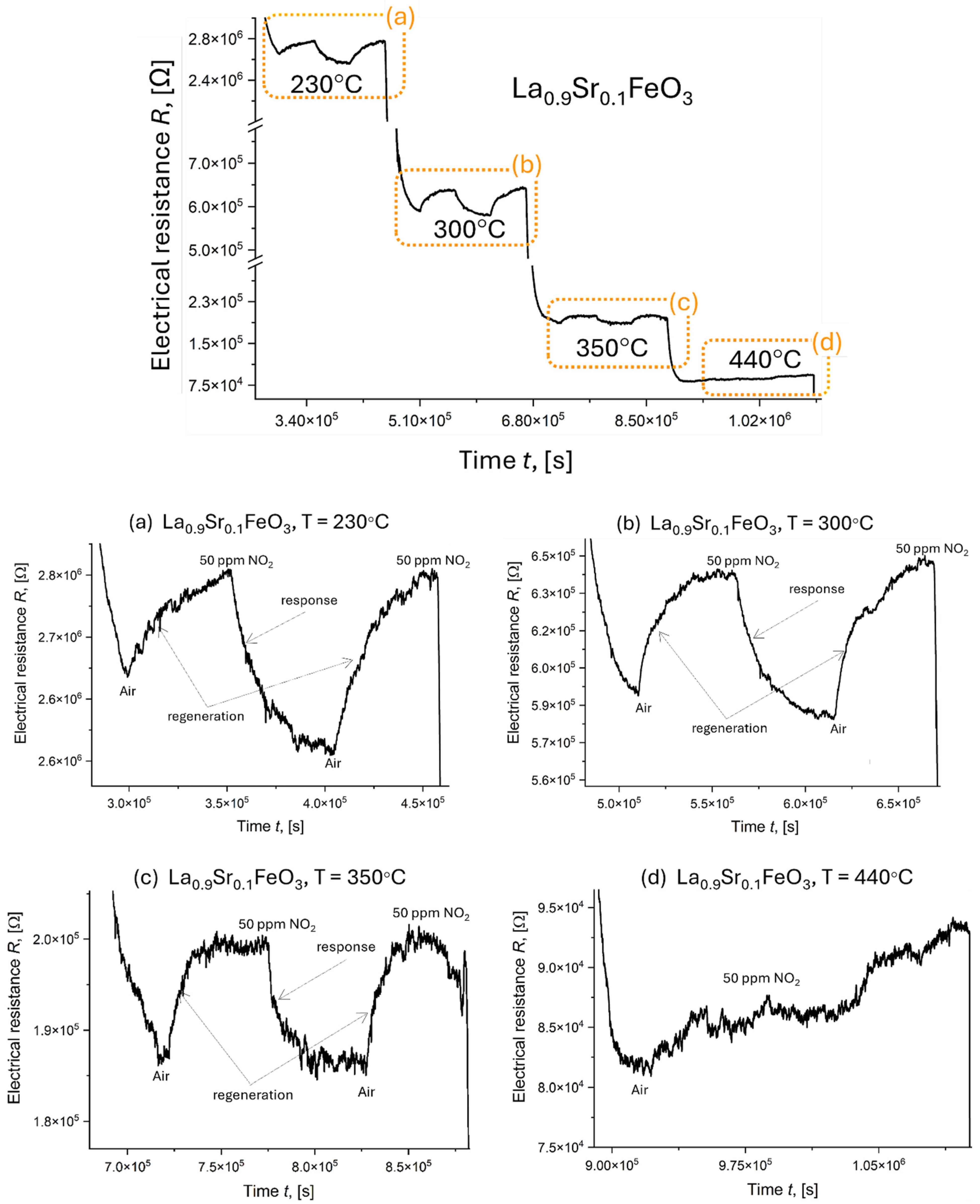Materials 18 01175 g019