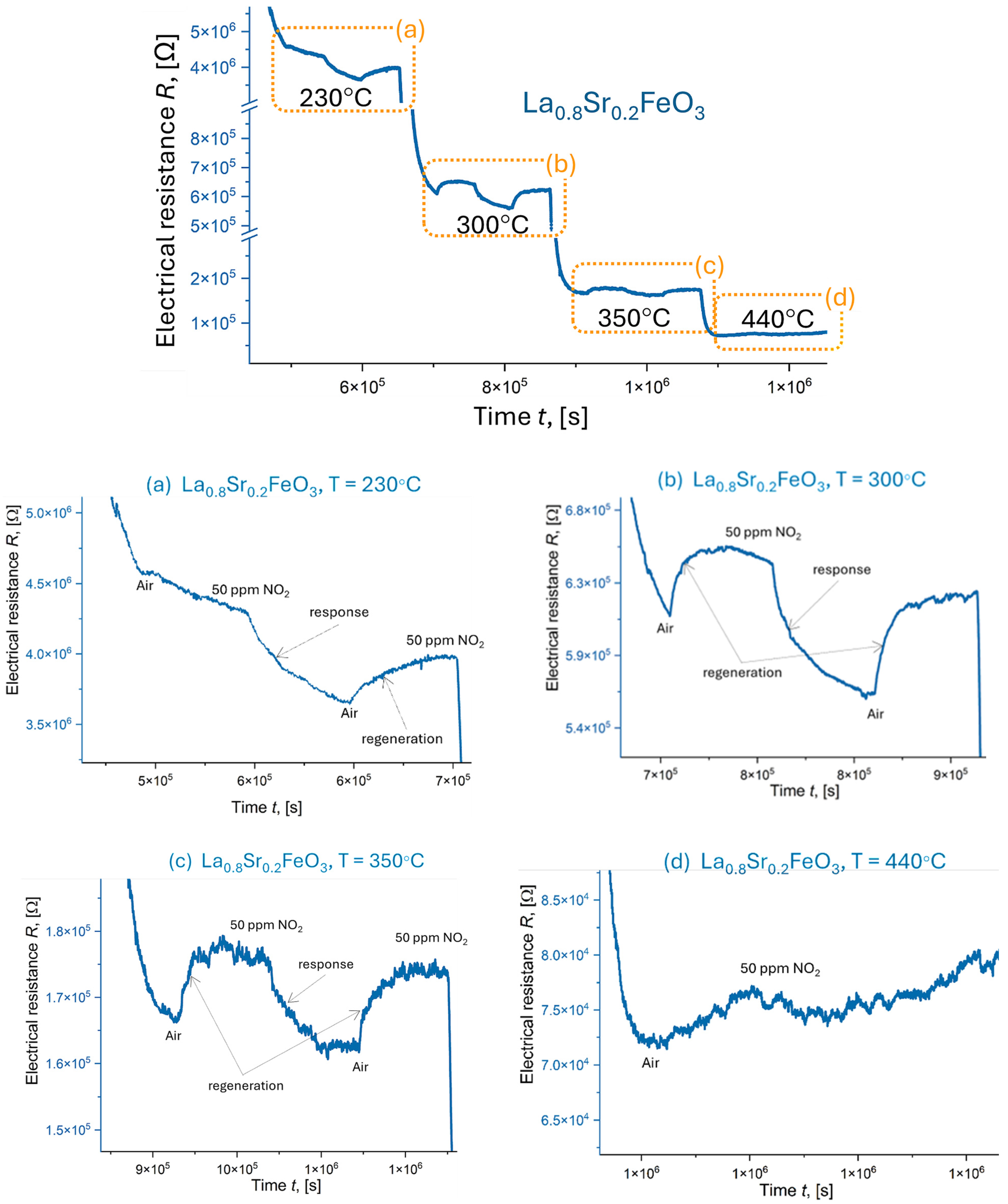 Materials 18 01175 g020