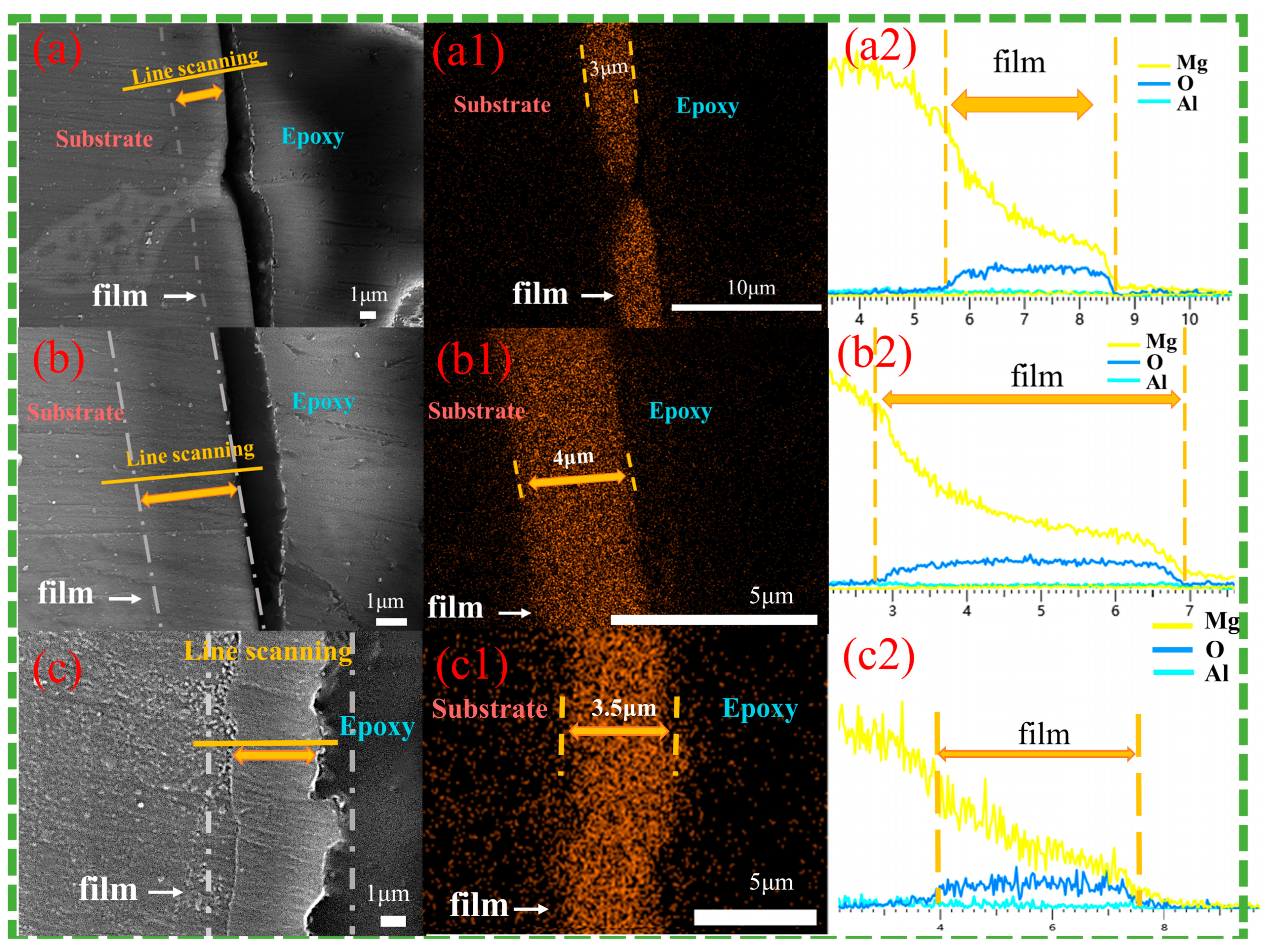 Materials 18 01178 g006