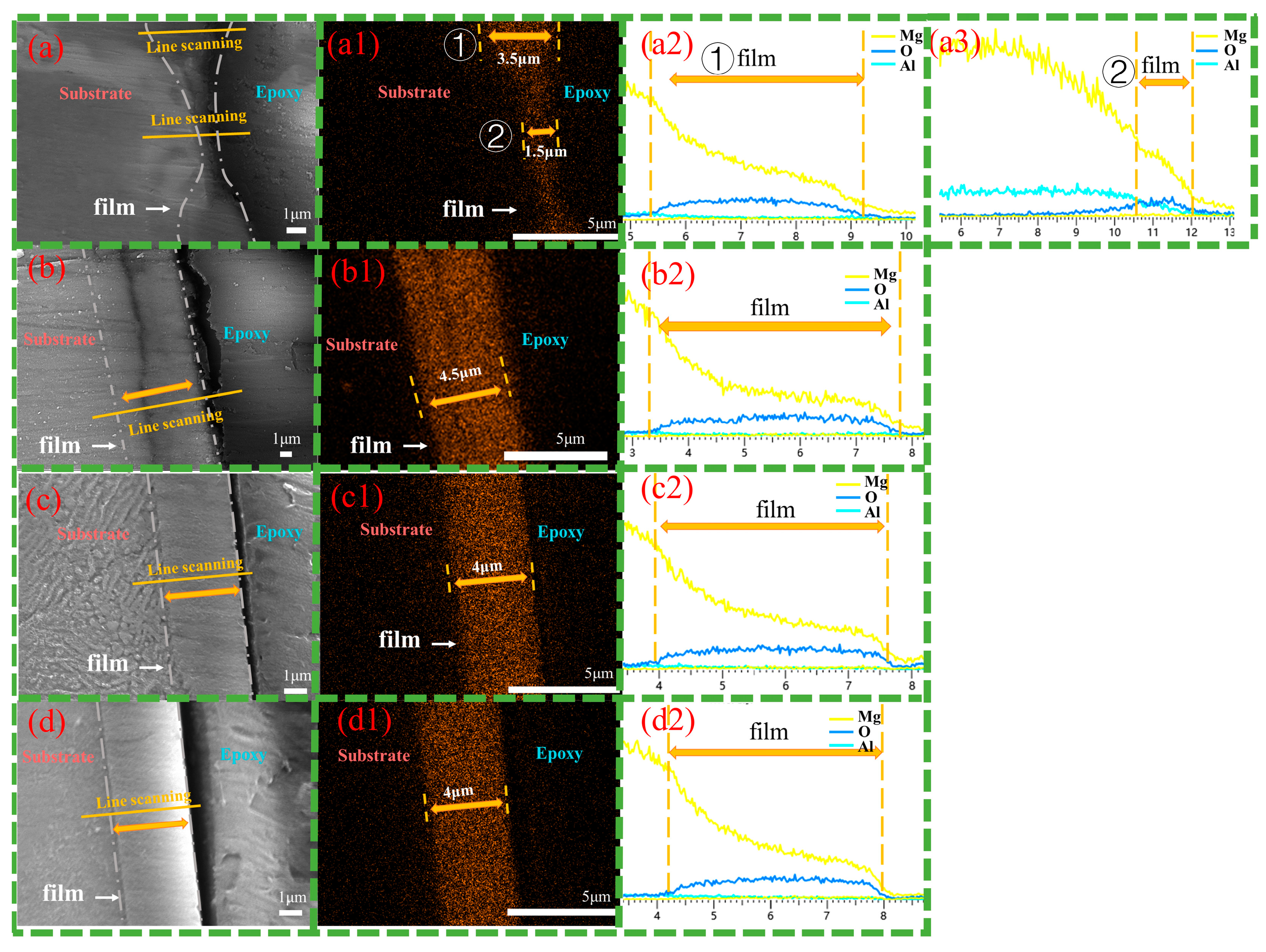 Materials 18 01178 g007