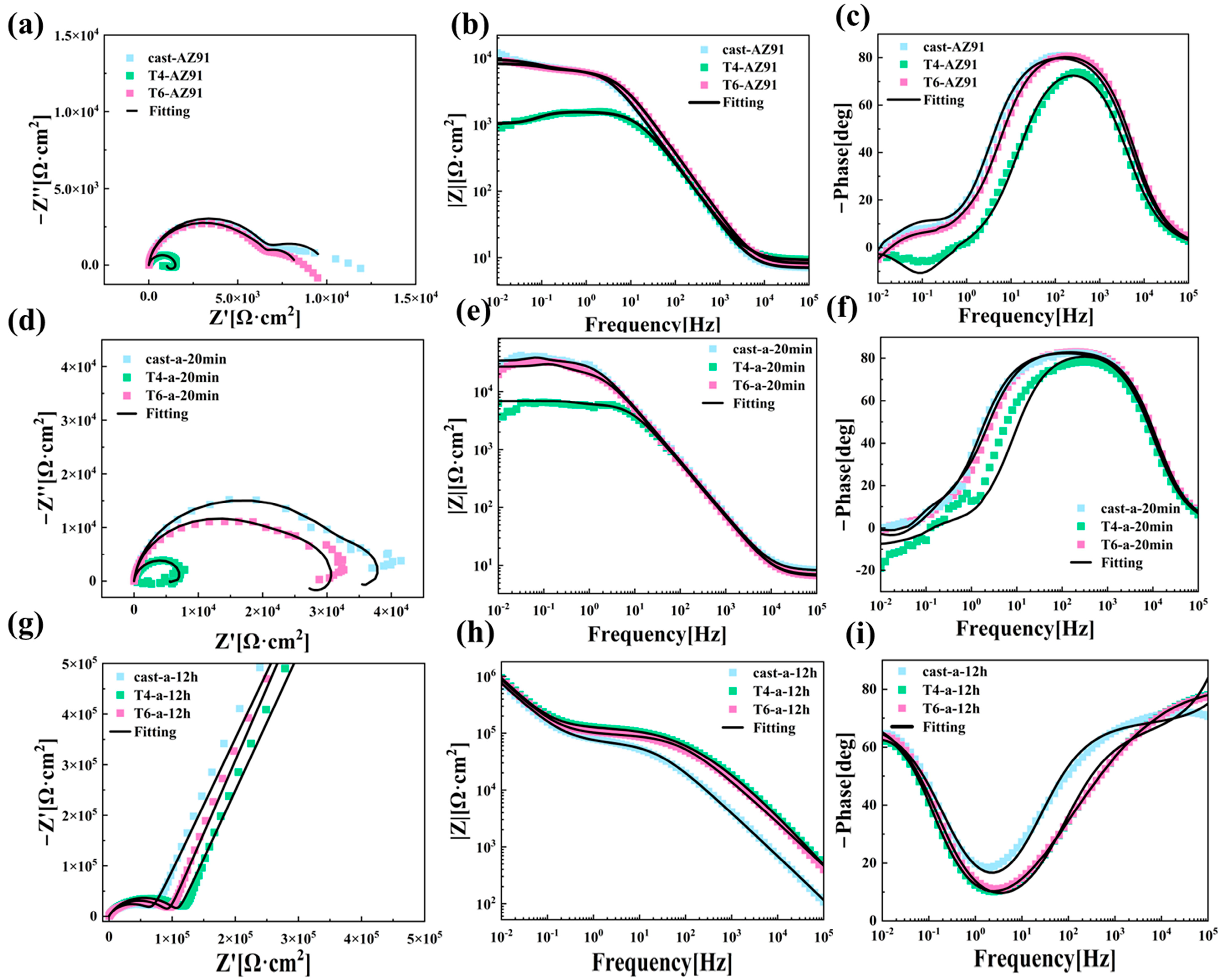 Materials 18 01178 g009