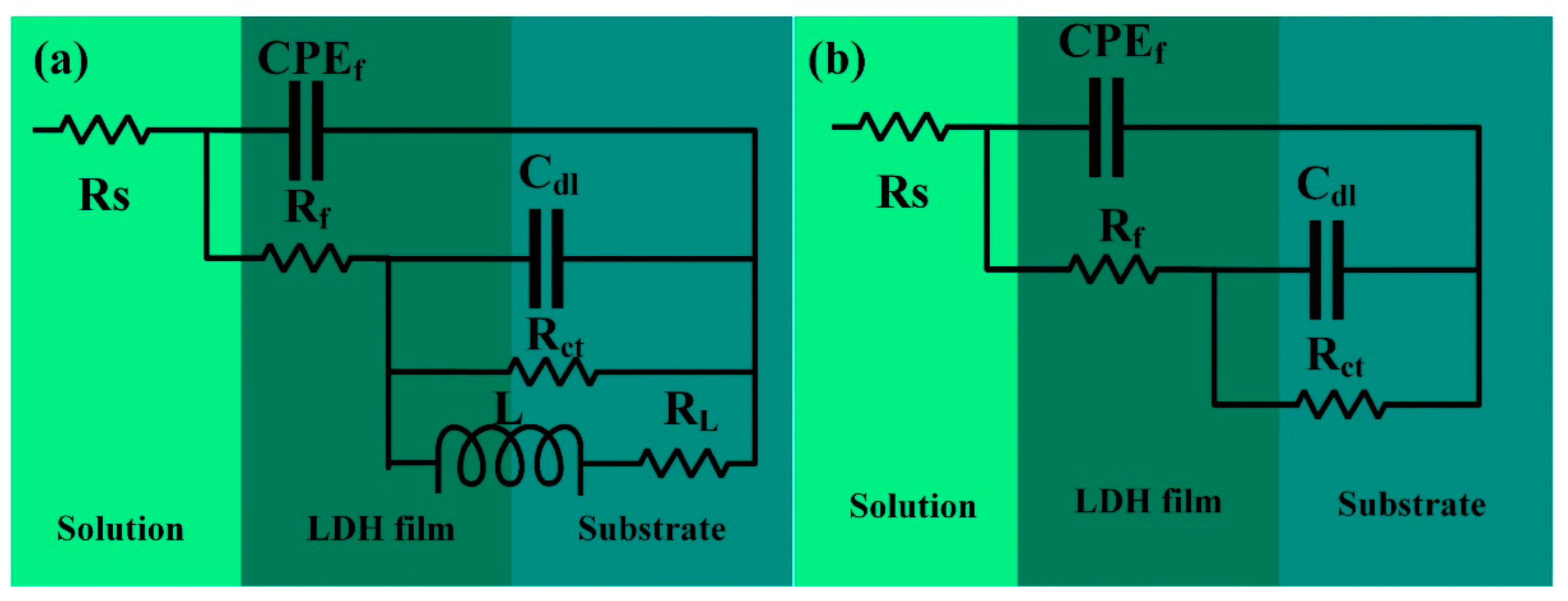 Materials 18 01178 g010