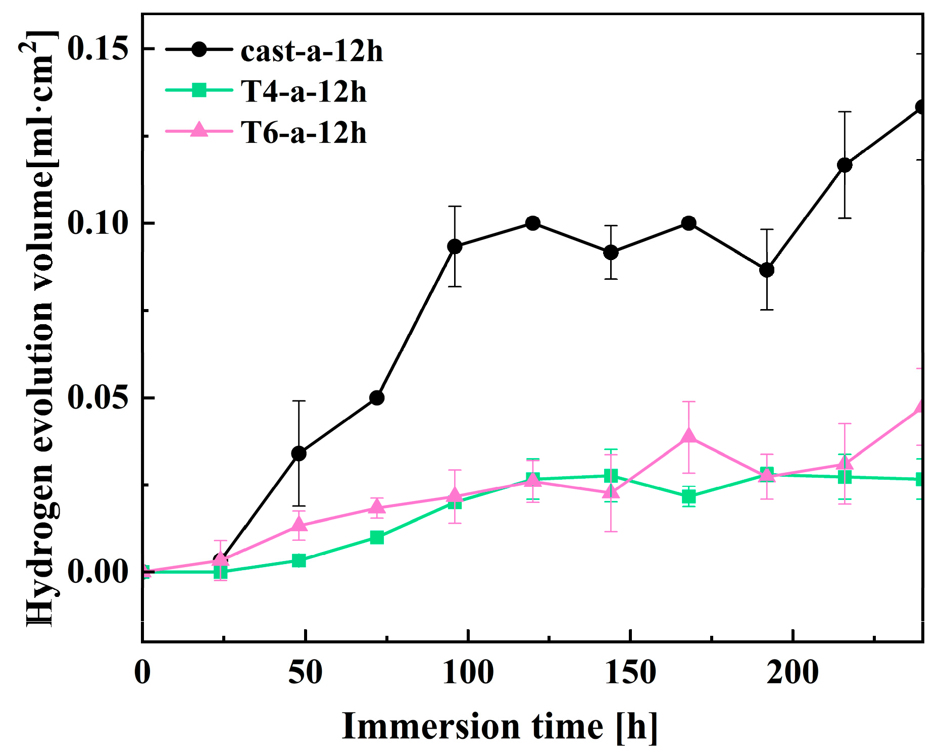 Materials 18 01178 g011