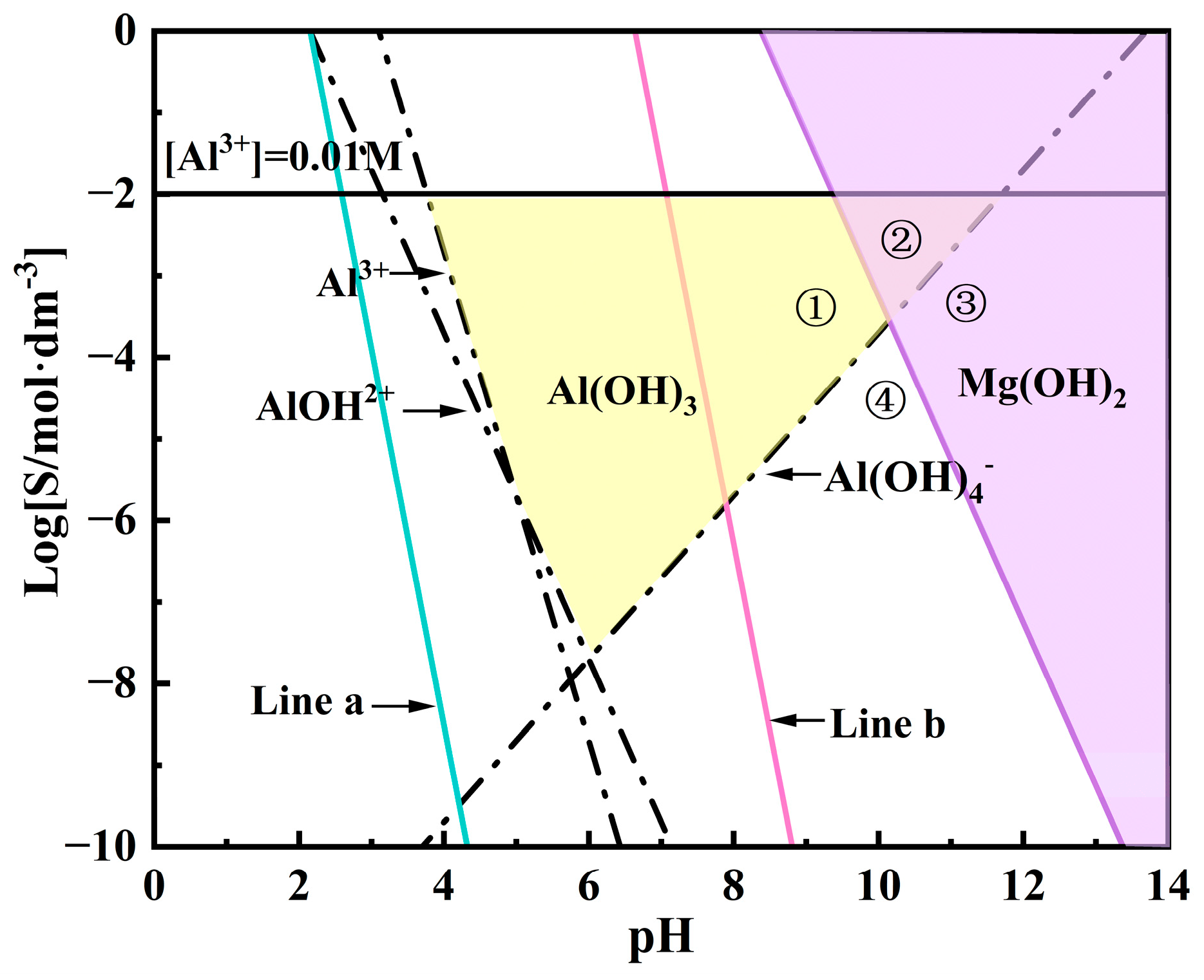 Materials 18 01178 g012