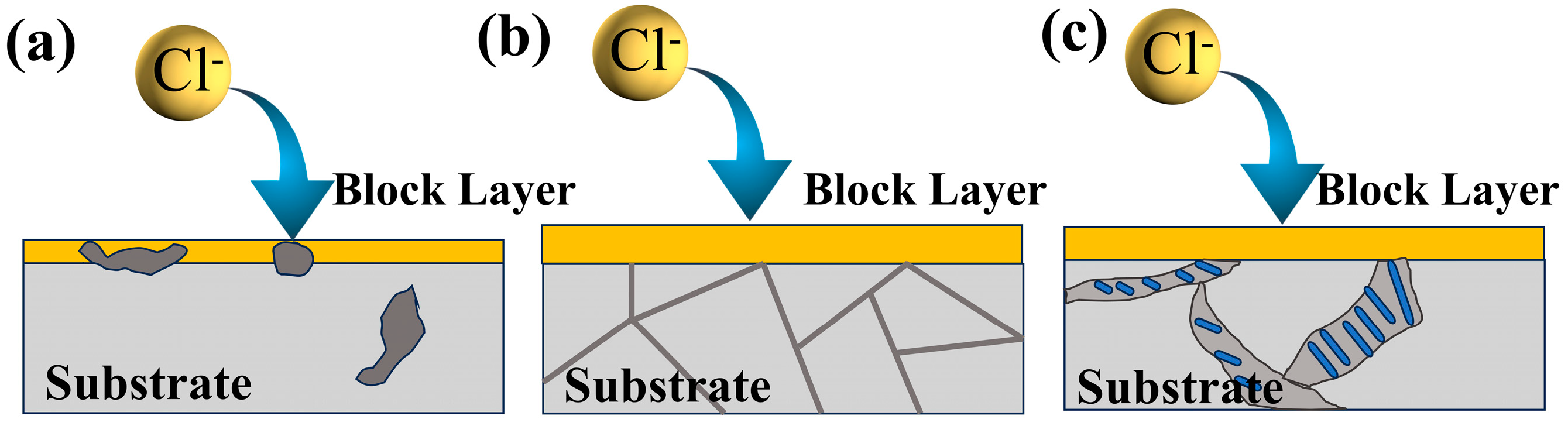 Materials 18 01178 g014