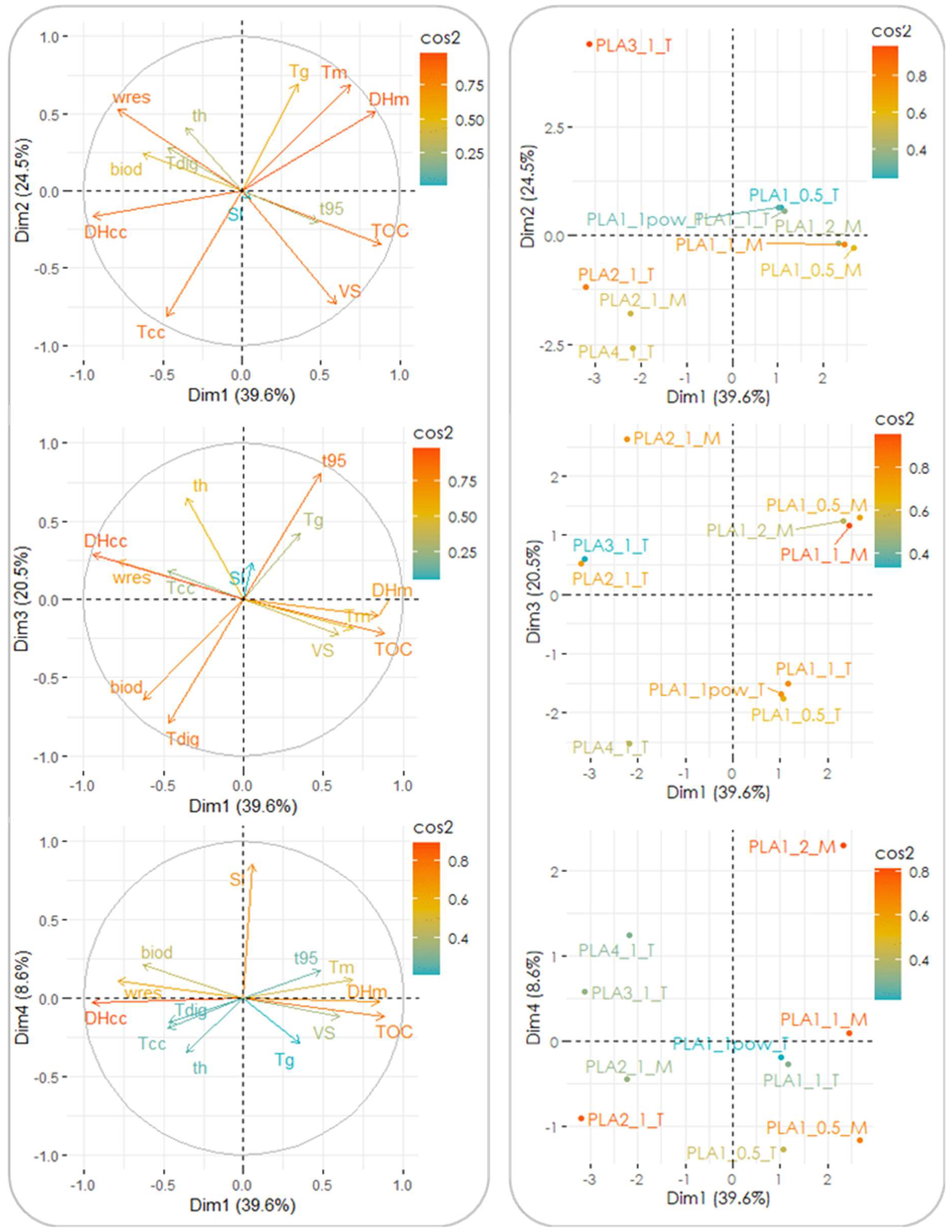 Materials 18 01186 g004