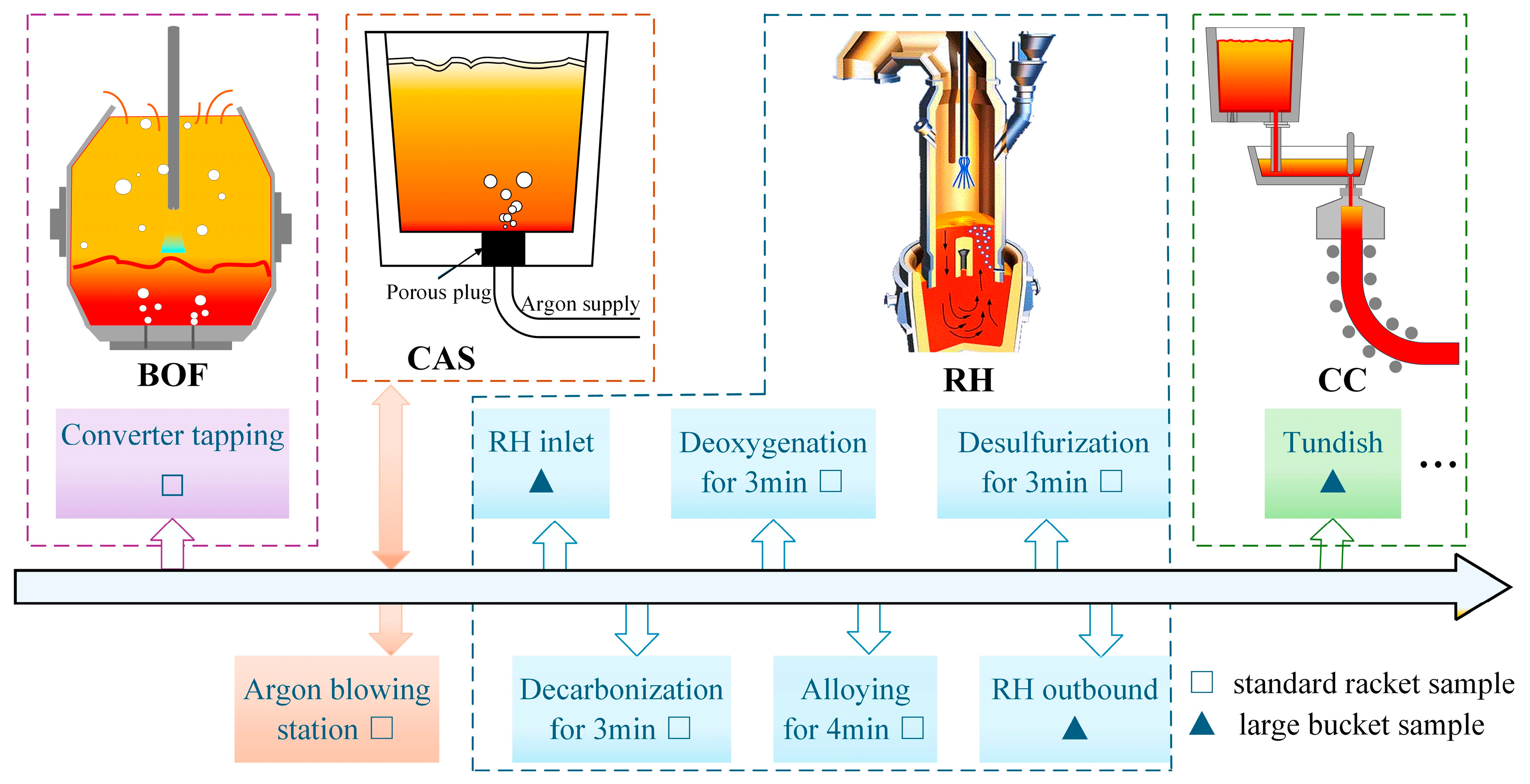 Materials 18 01188 g001