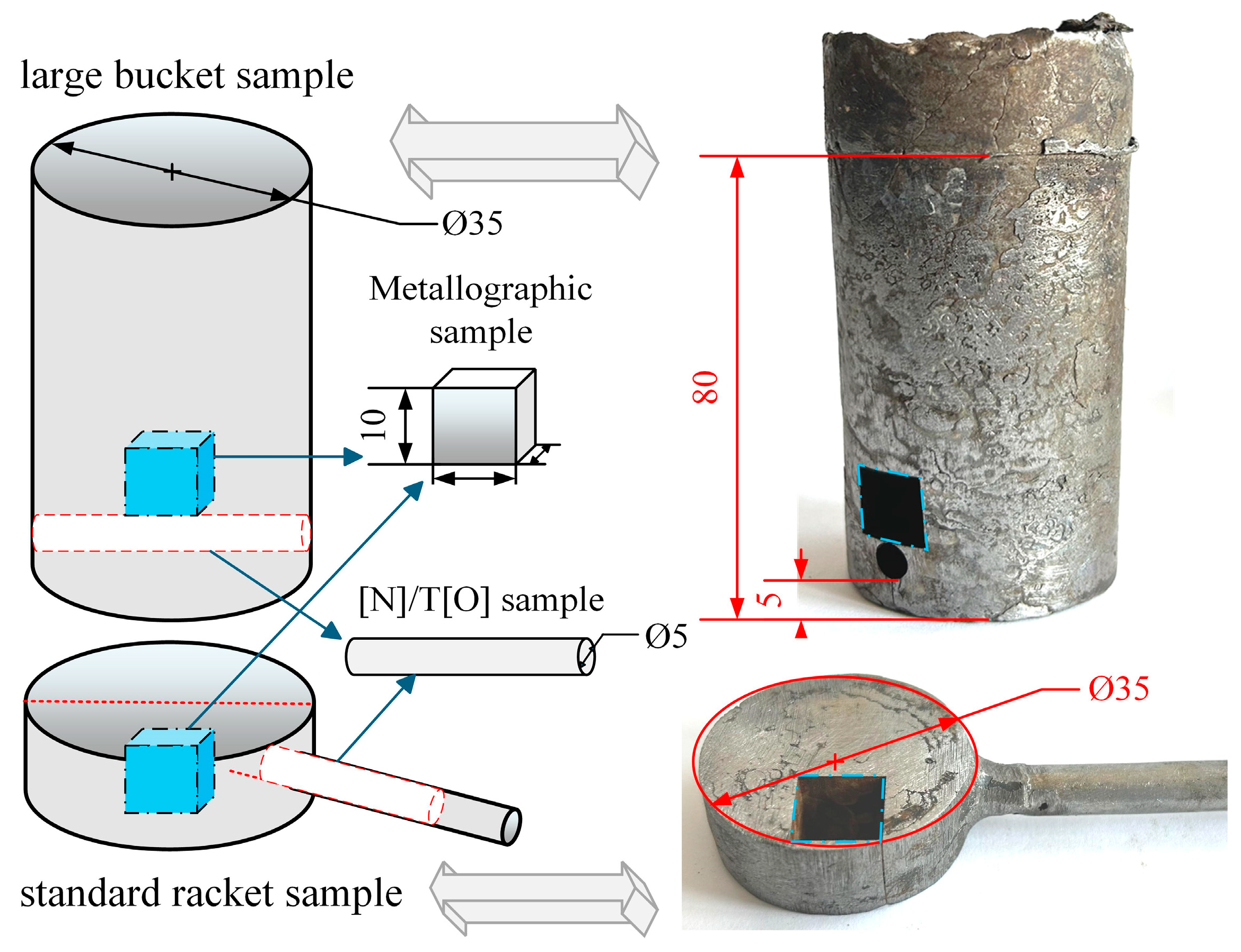 Materials 18 01188 g002