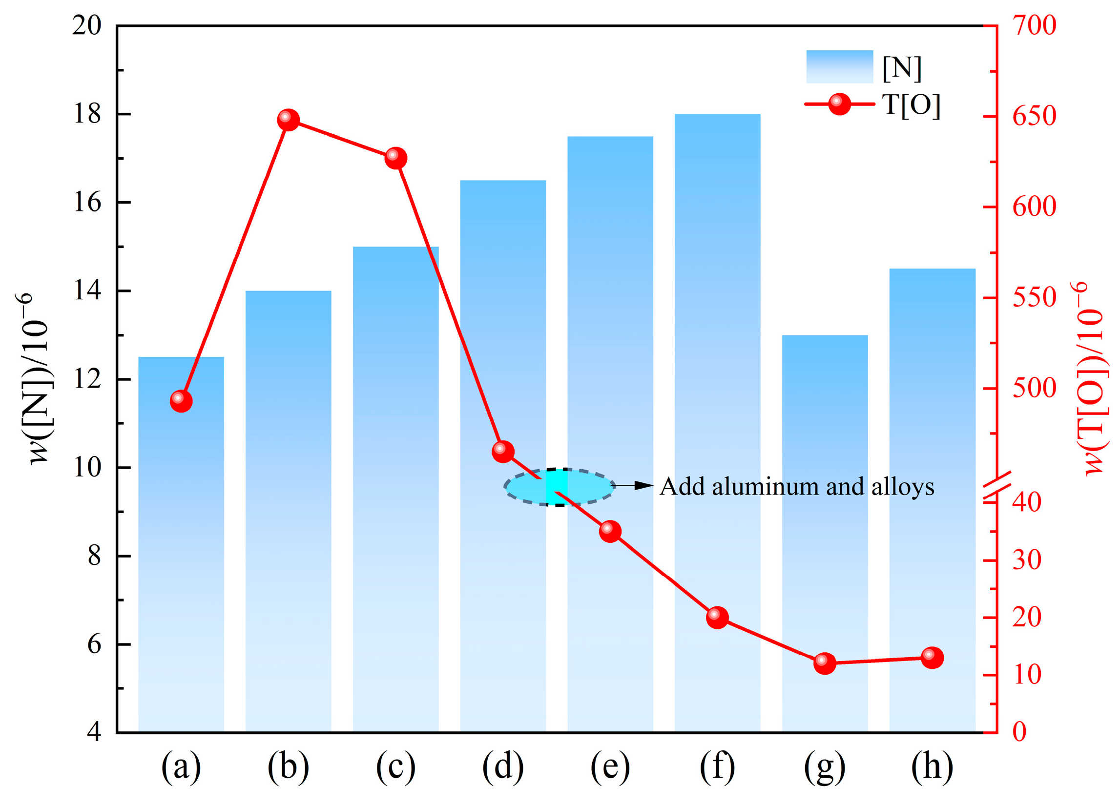 Materials 18 01188 g003