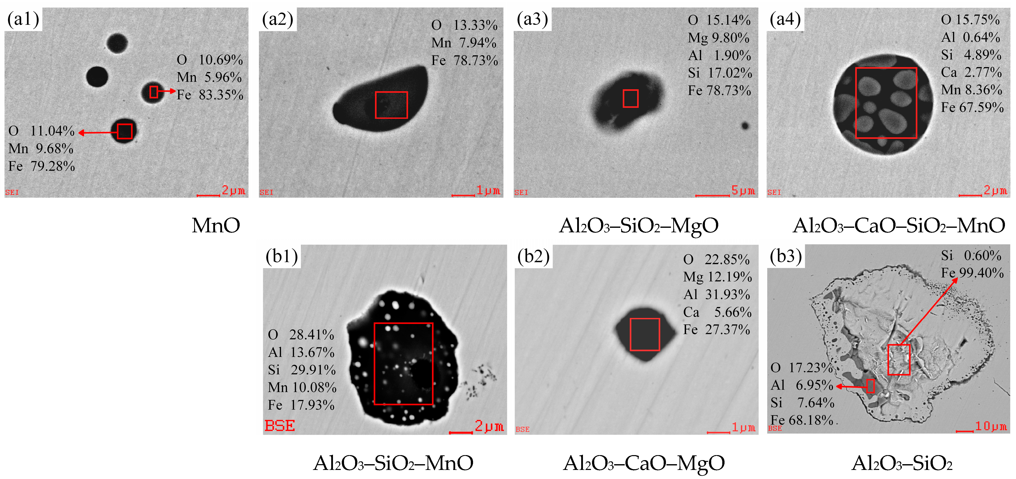 Materials 18 01188 g005a
