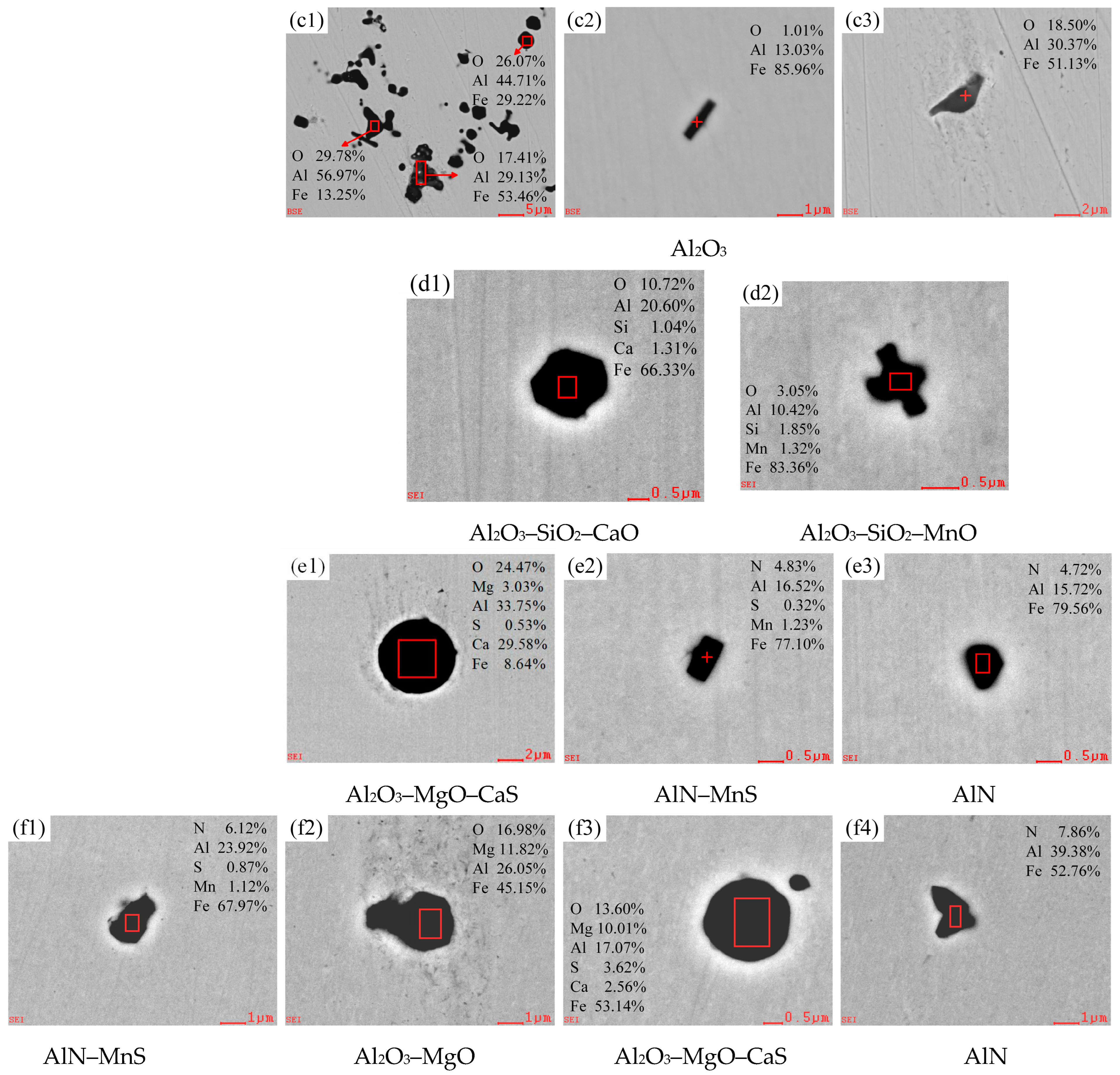 Materials 18 01188 g005b