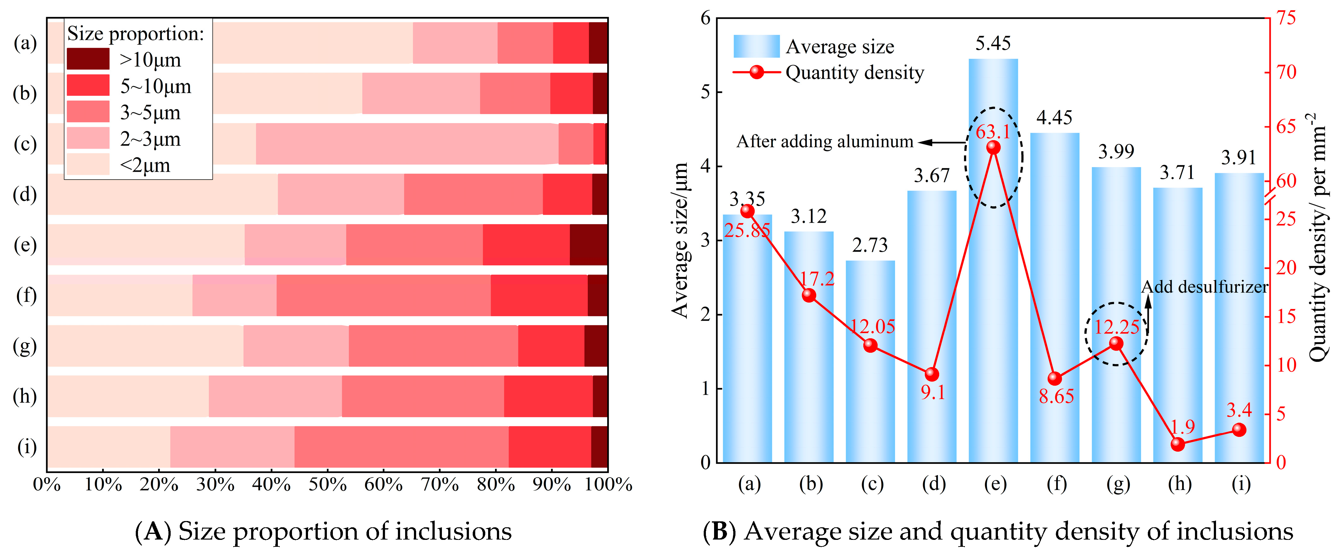 Materials 18 01188 g008