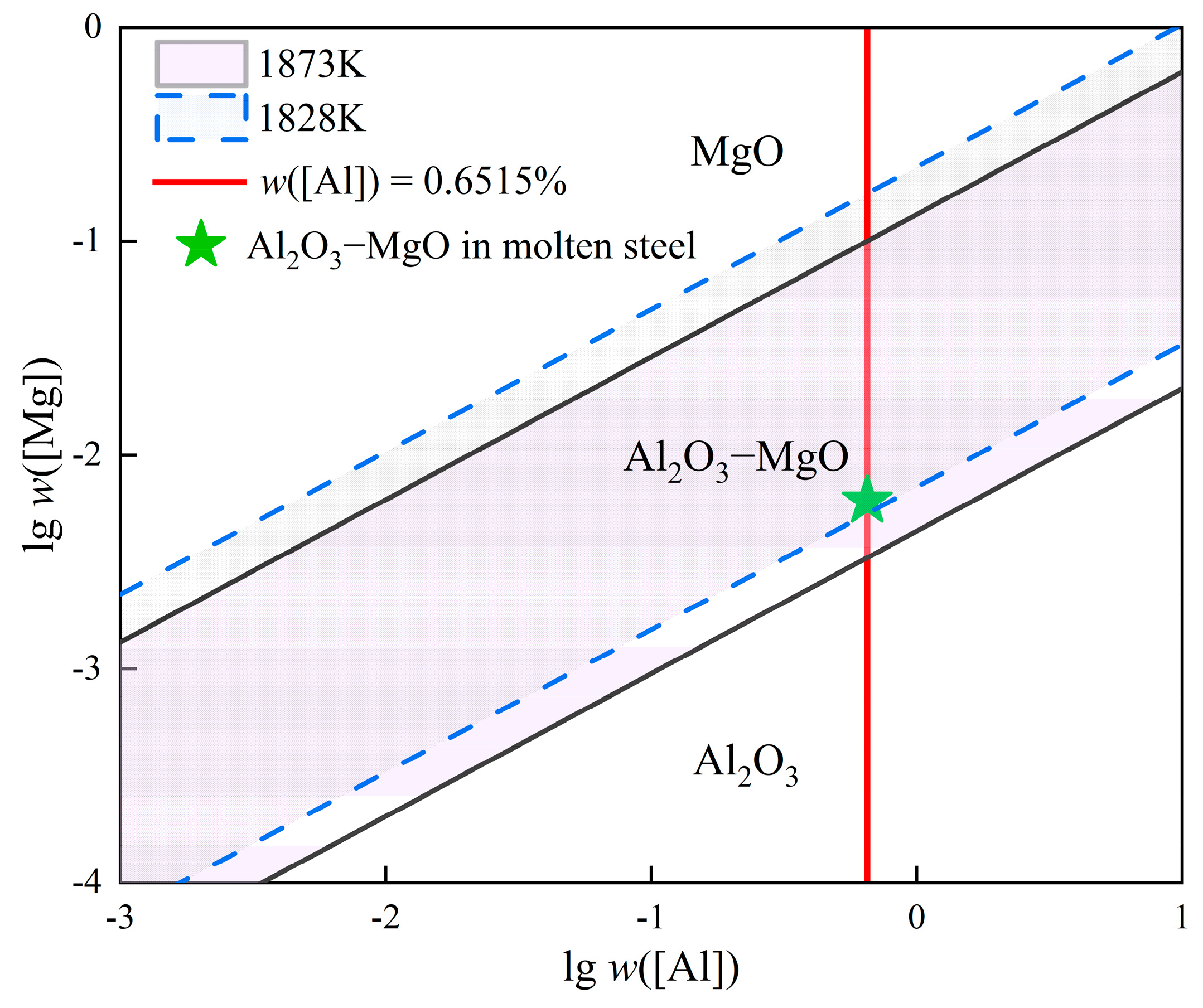 Materials 18 01188 g009