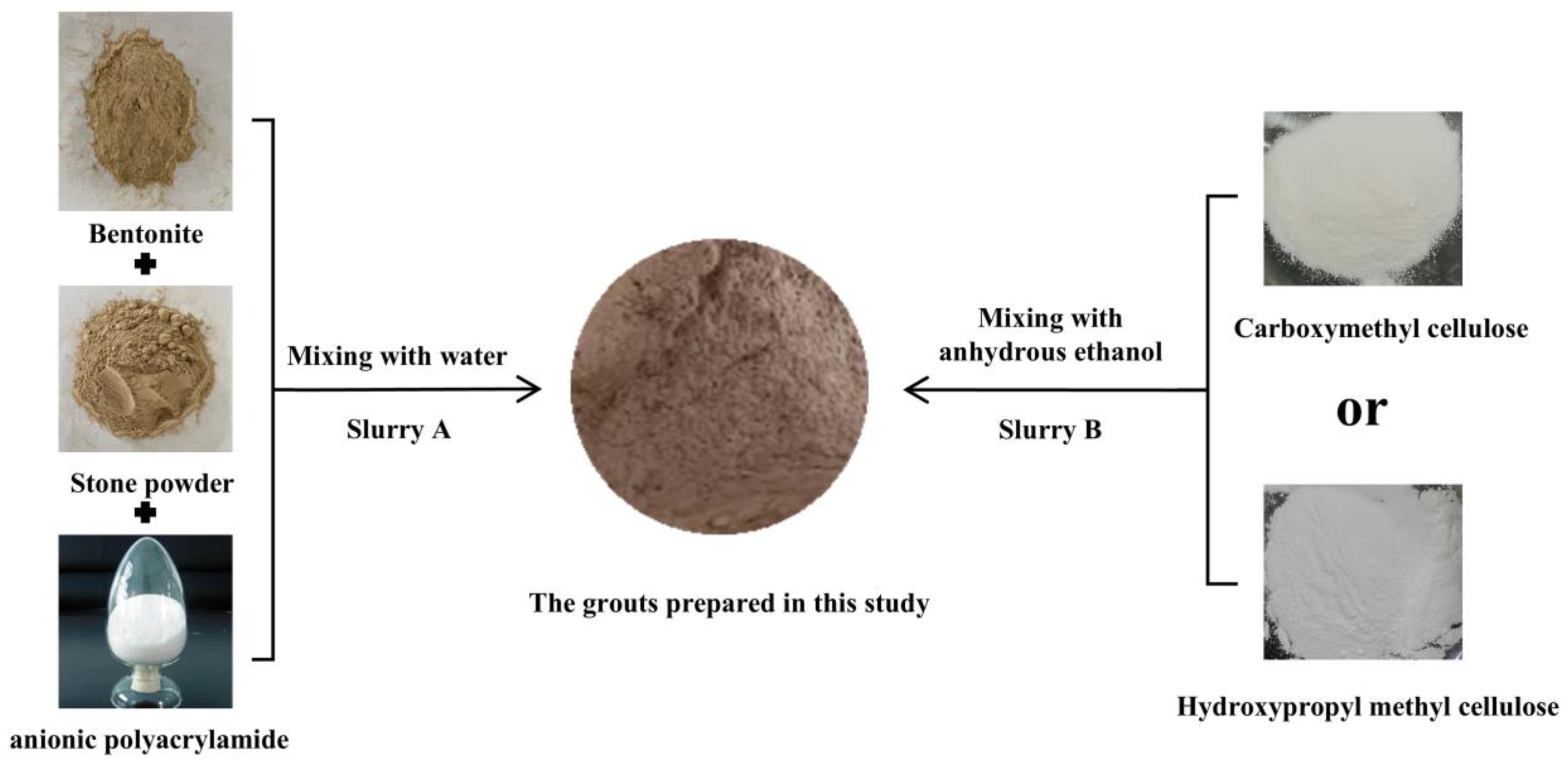 Materials 18 01192 g001