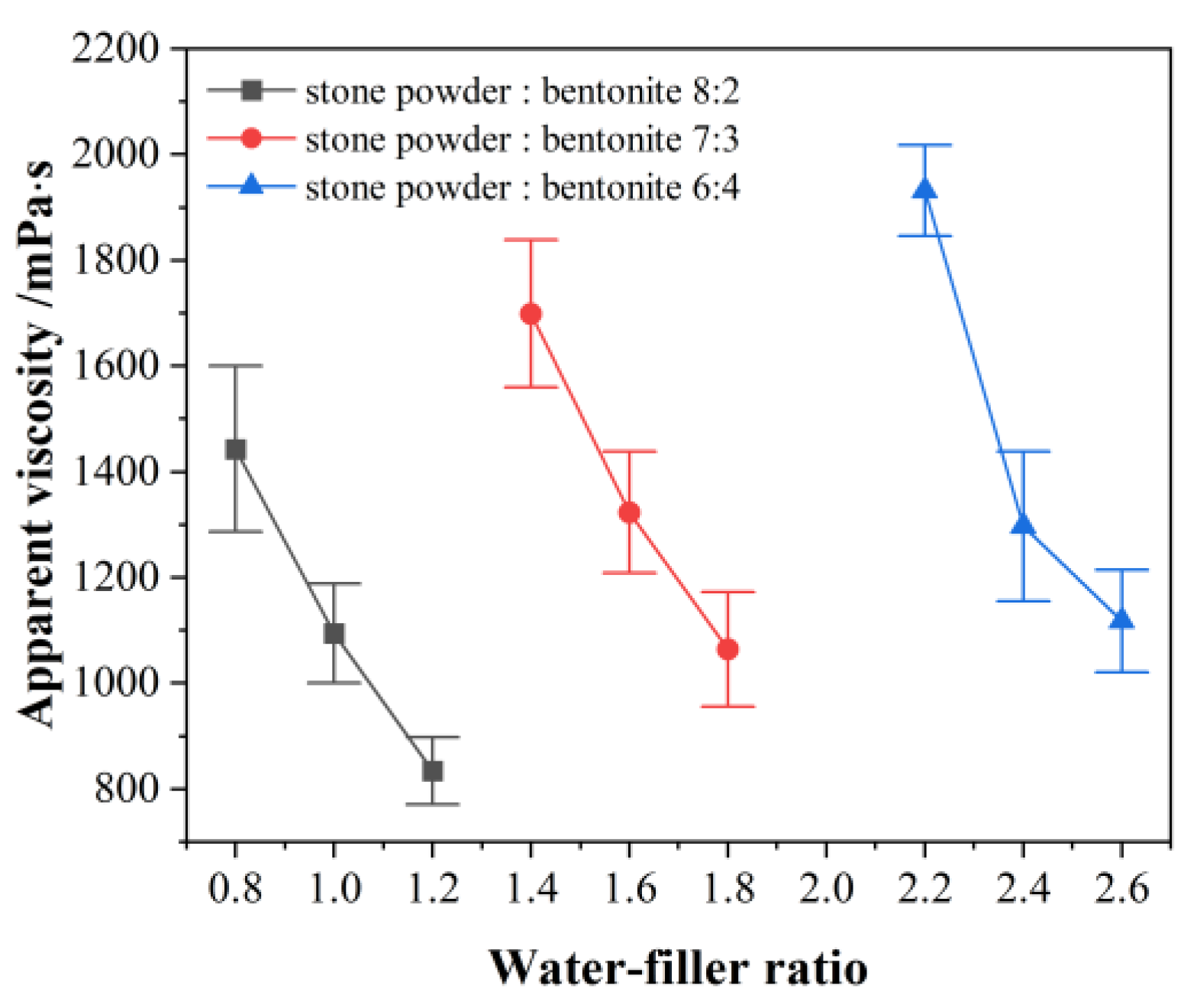 Materials 18 01192 g002