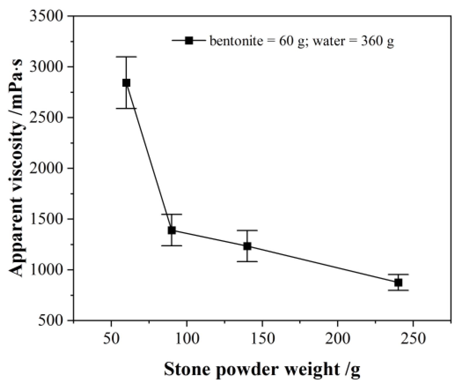 Materials 18 01192 g003