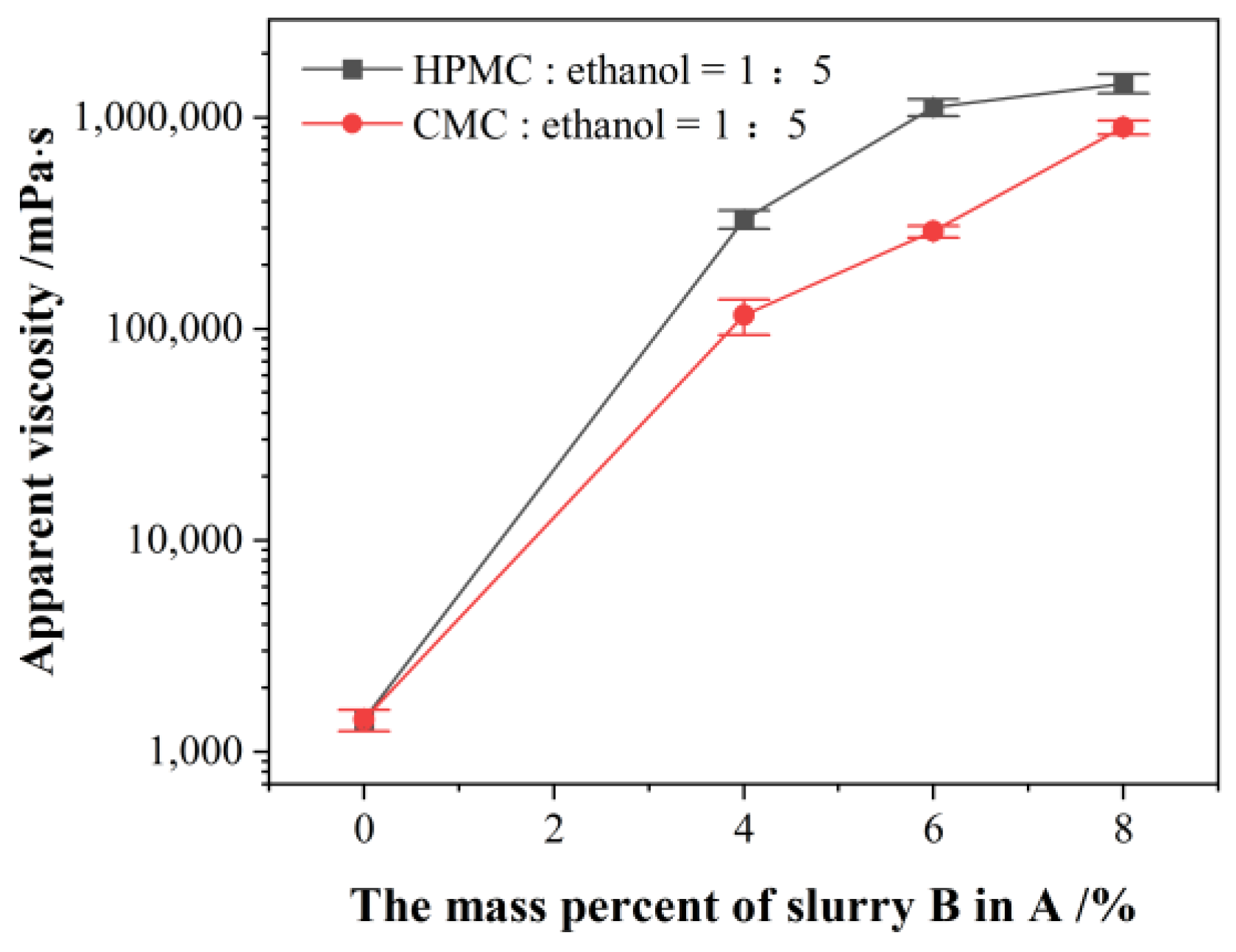 Materials 18 01192 g004