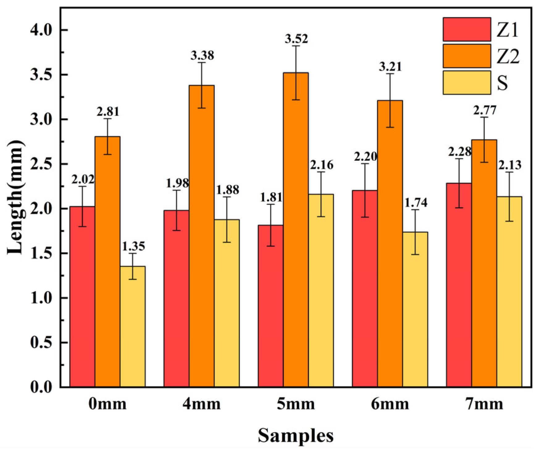 Materials 18 01194 g003