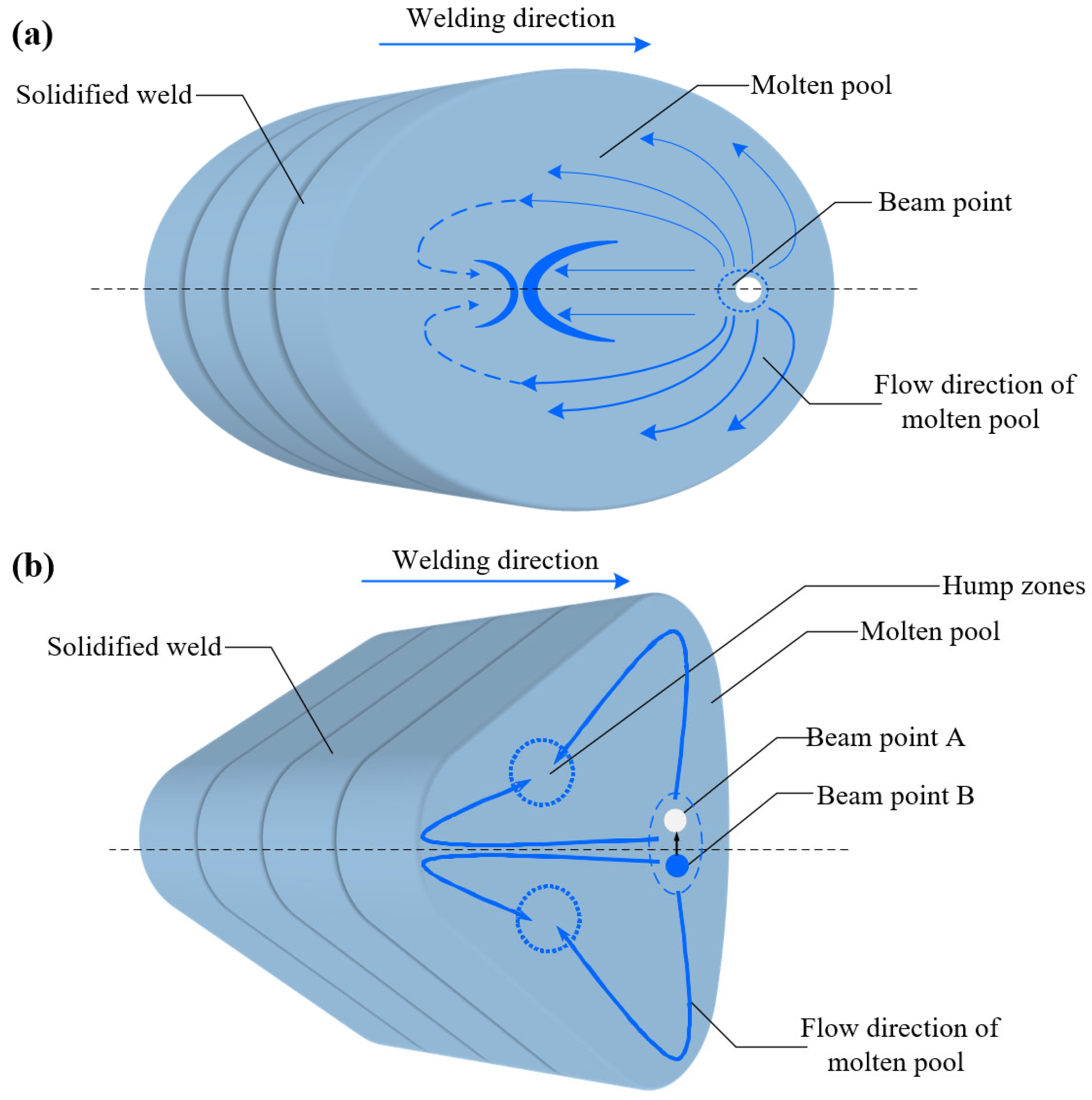 Materials 18 01194 g005