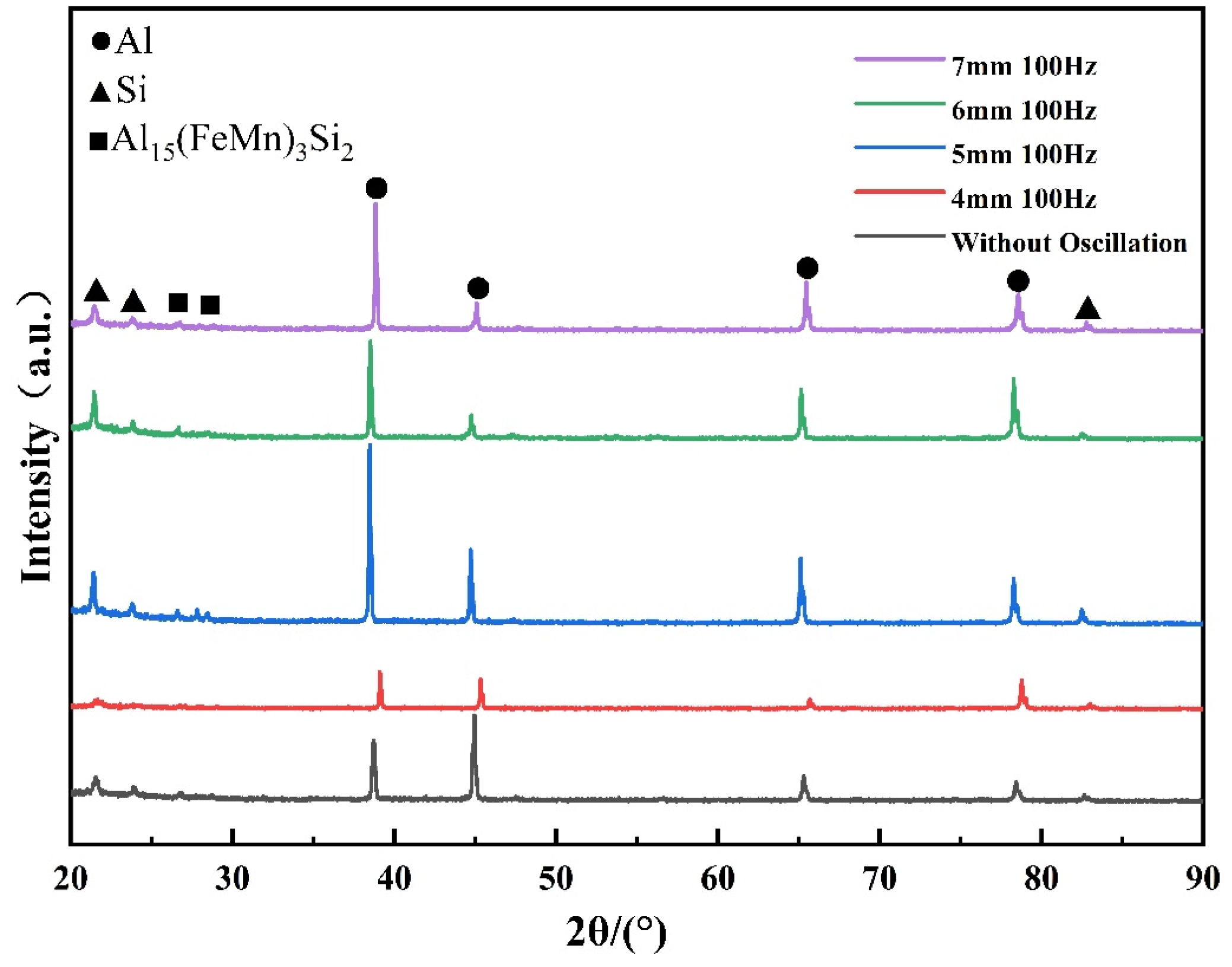 Materials 18 01194 g007