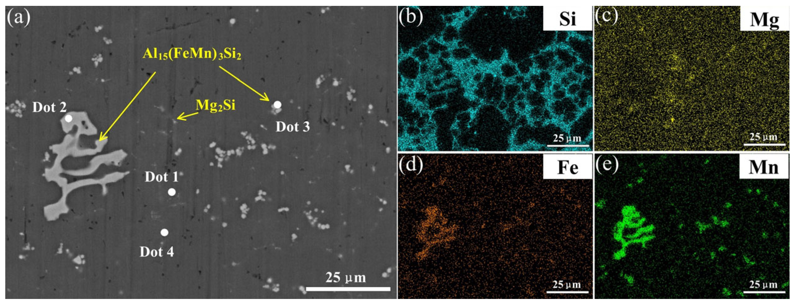 Materials 18 01194 g008