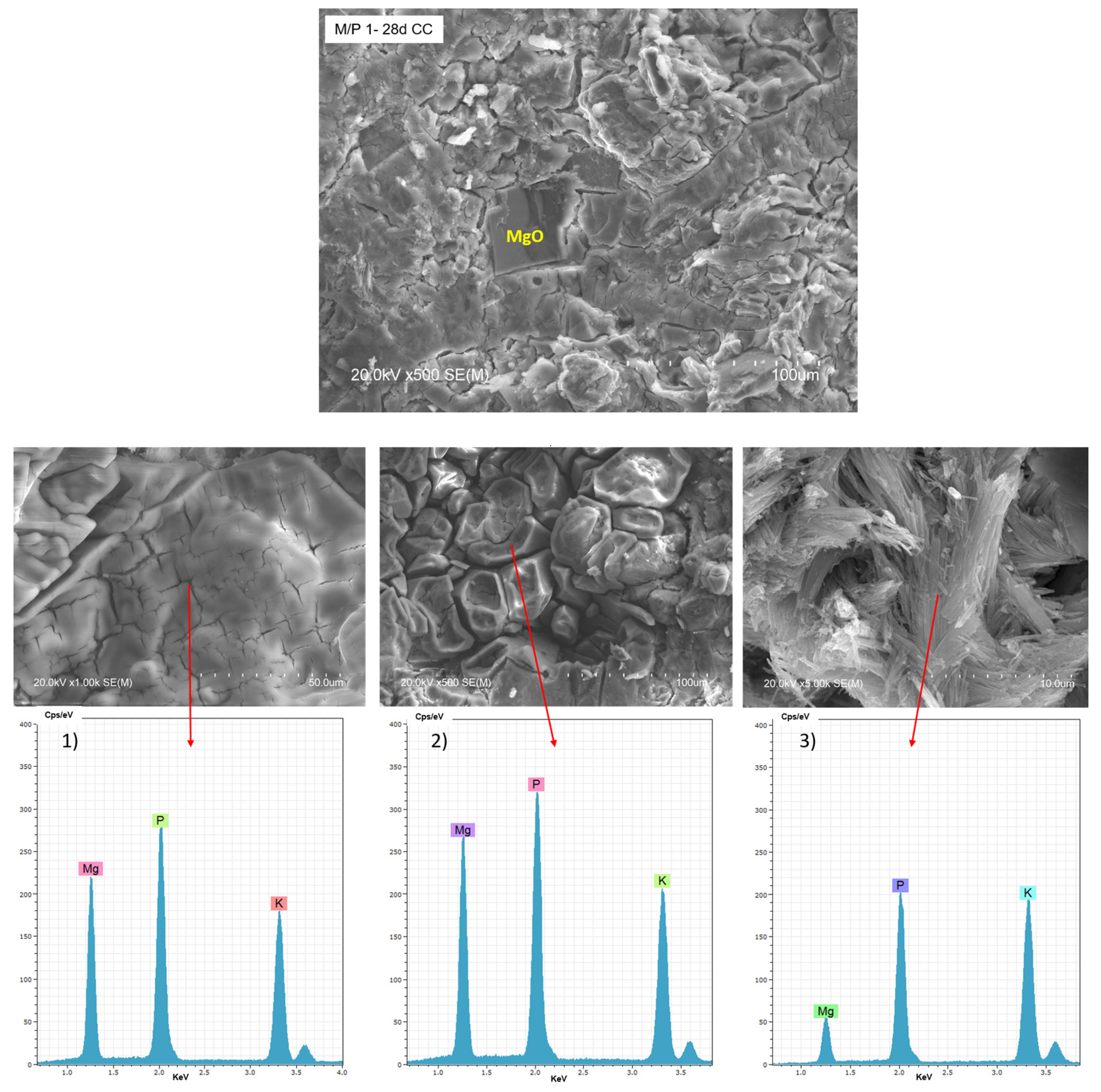 Materials 18 01198 g010