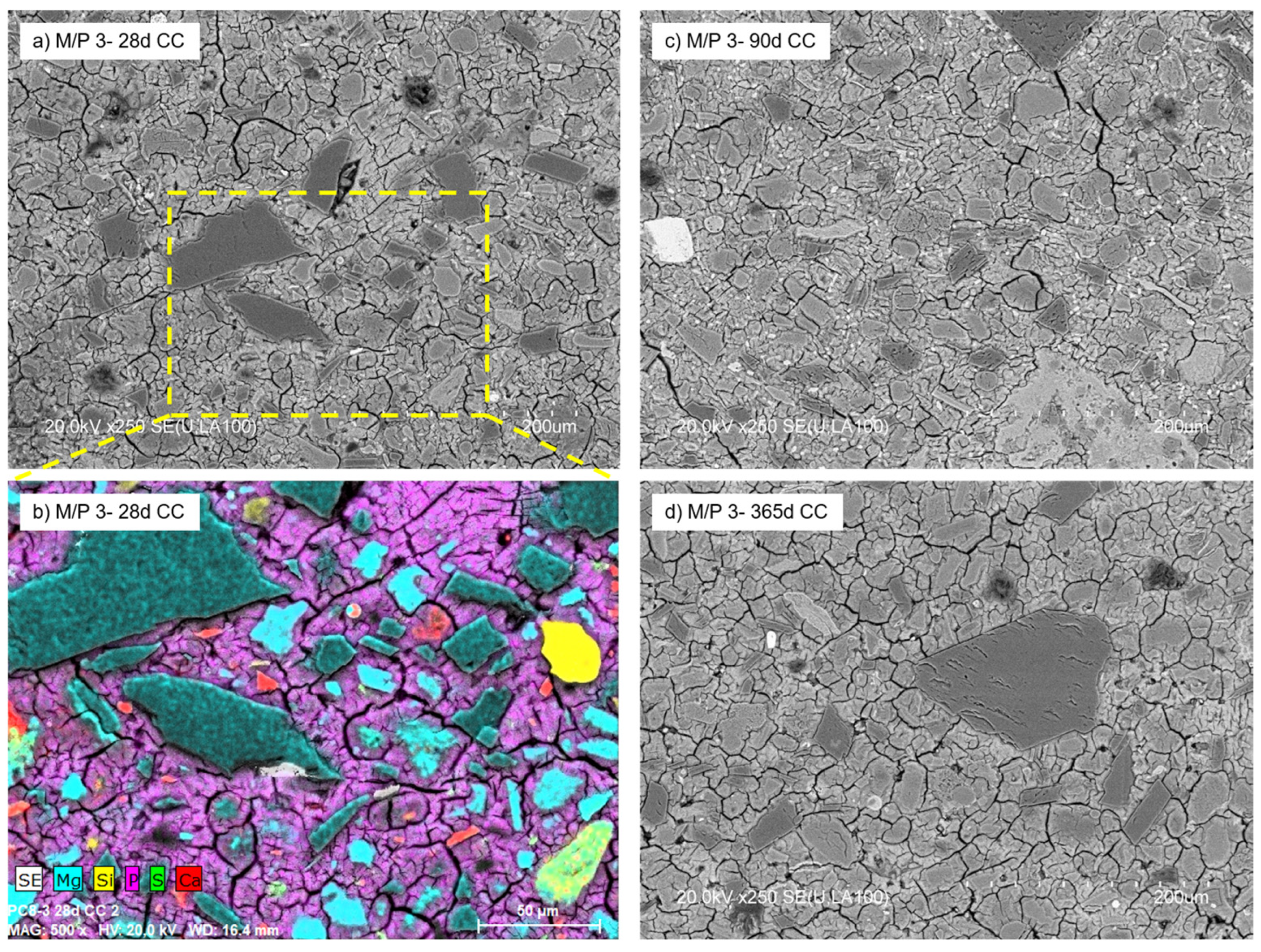 Materials 18 01198 g012