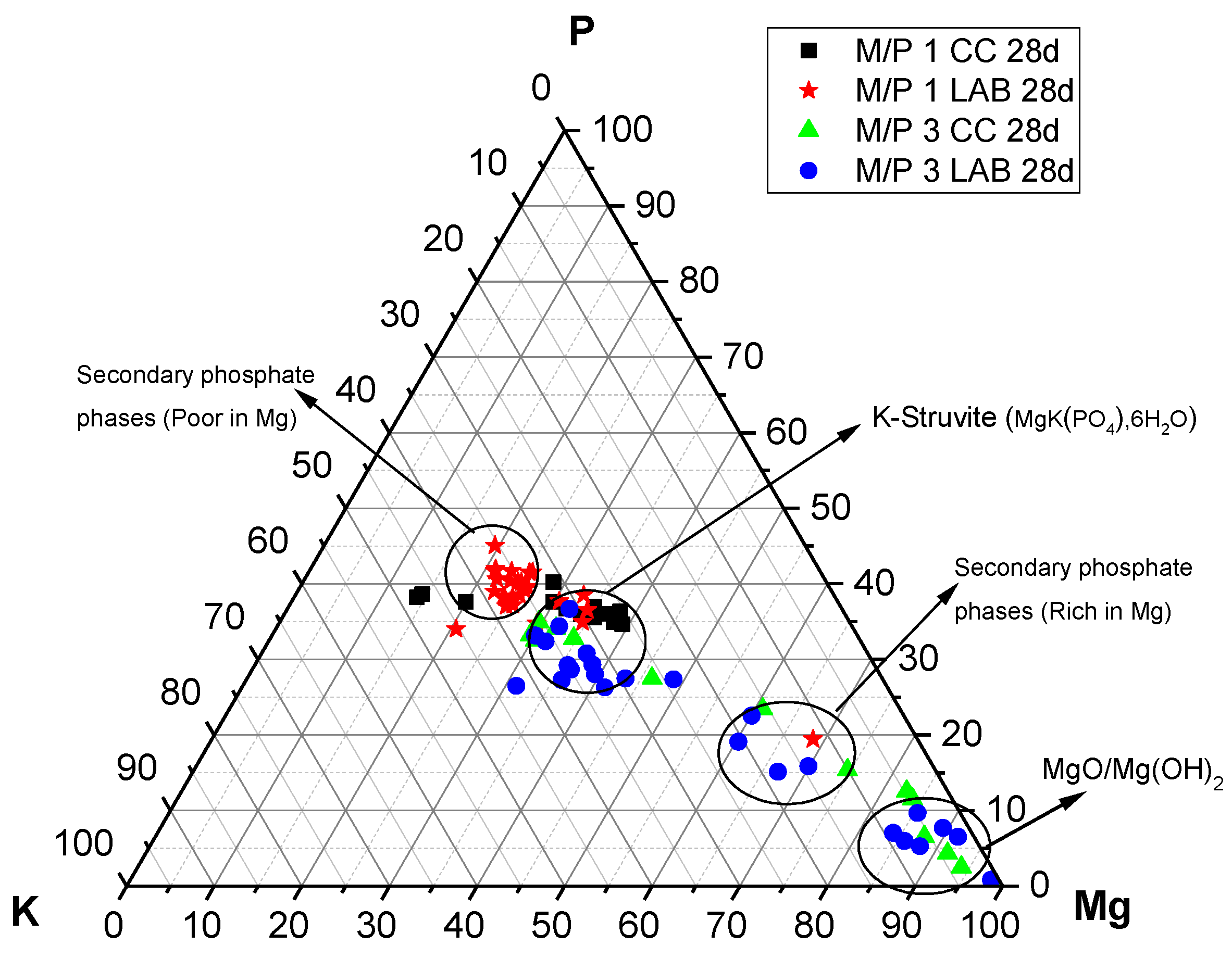 Materials 18 01198 g013