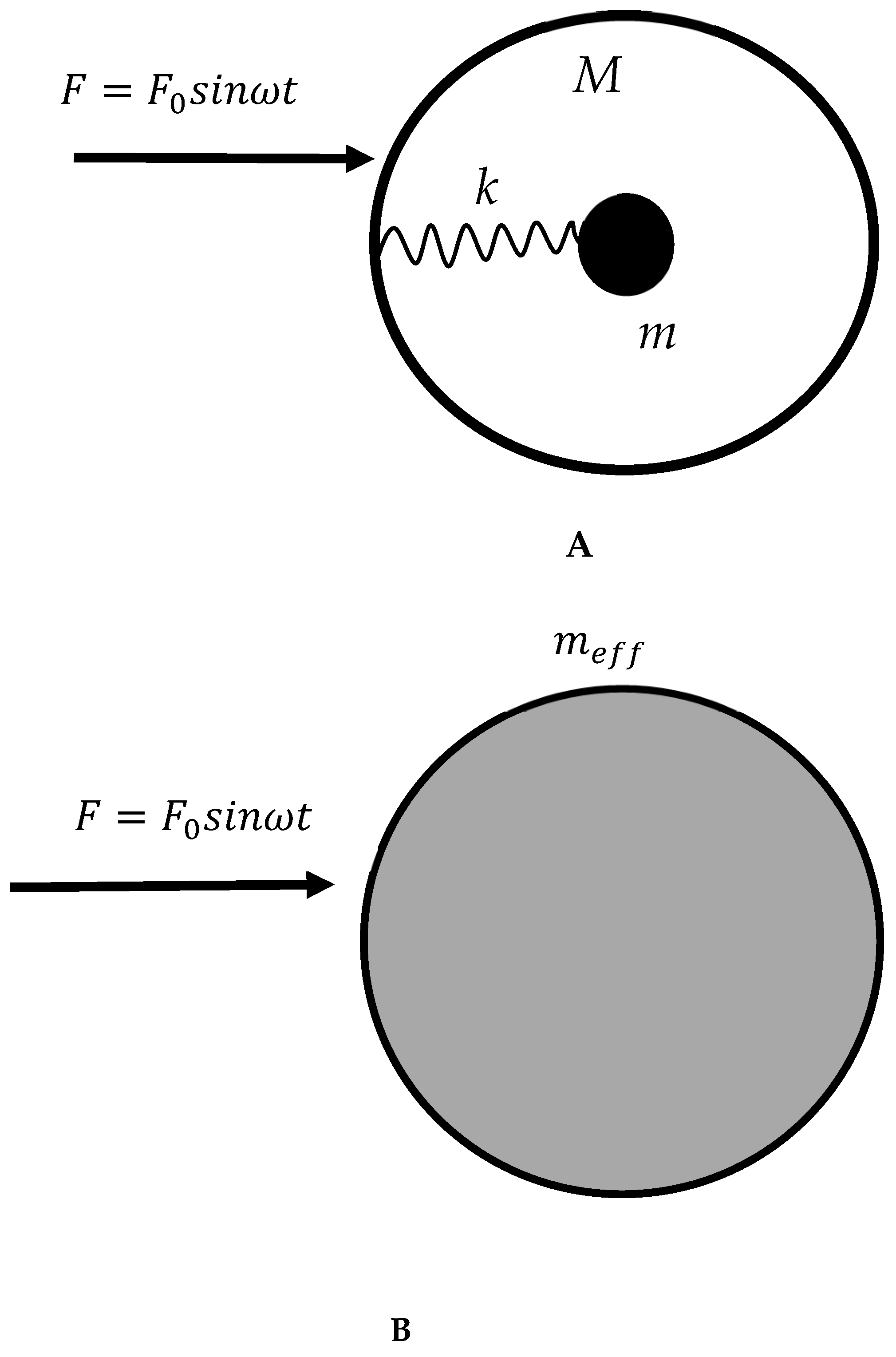 Materials 18 01199 g001