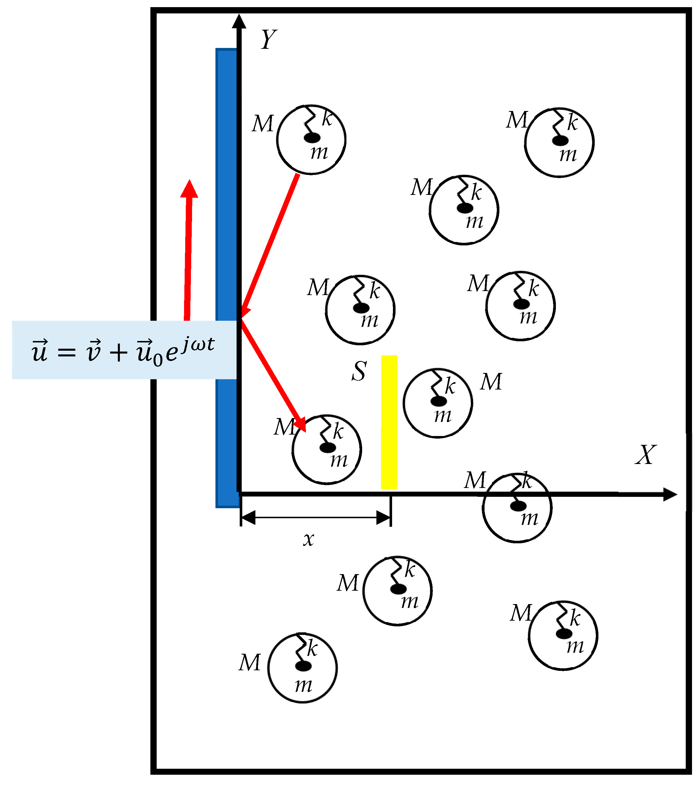 Materials 18 01199 g002