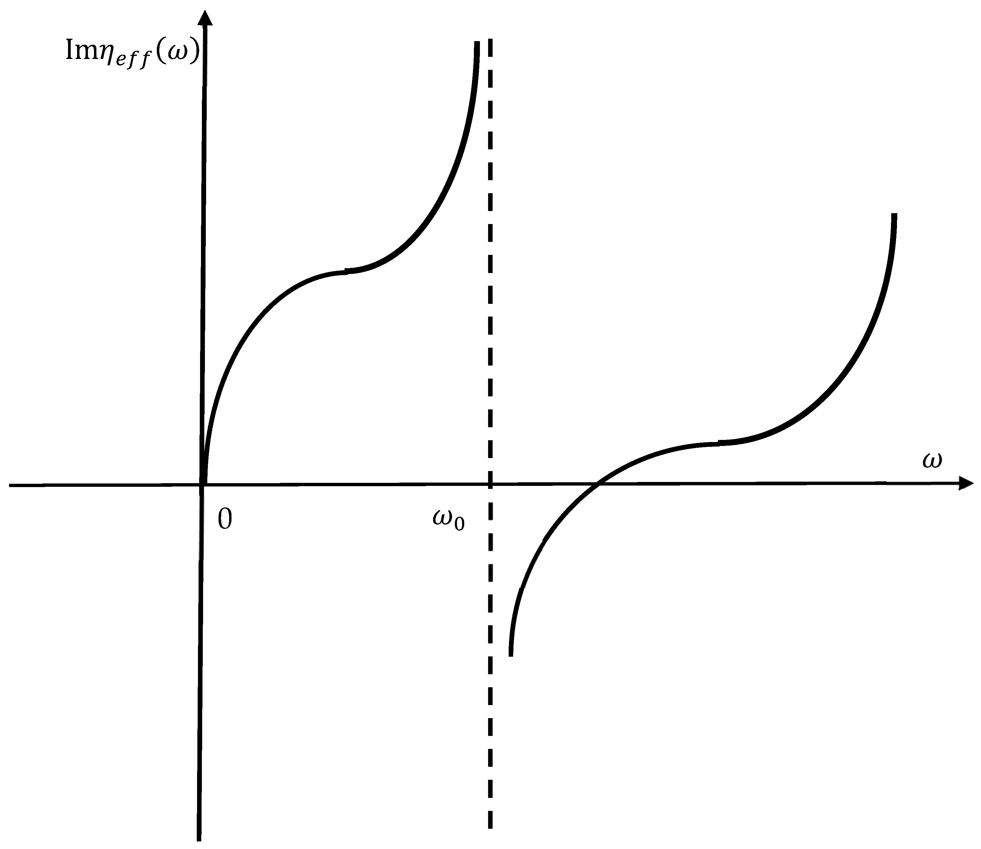 Materials 18 01199 g004