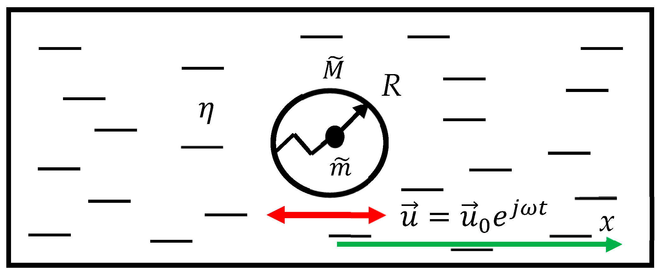 Materials 18 01199 g005