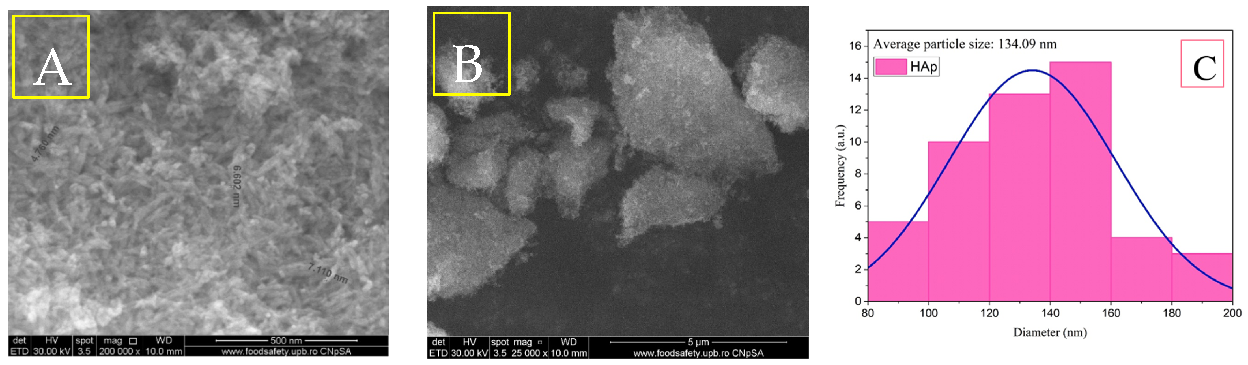 Materials 18 01206 g003