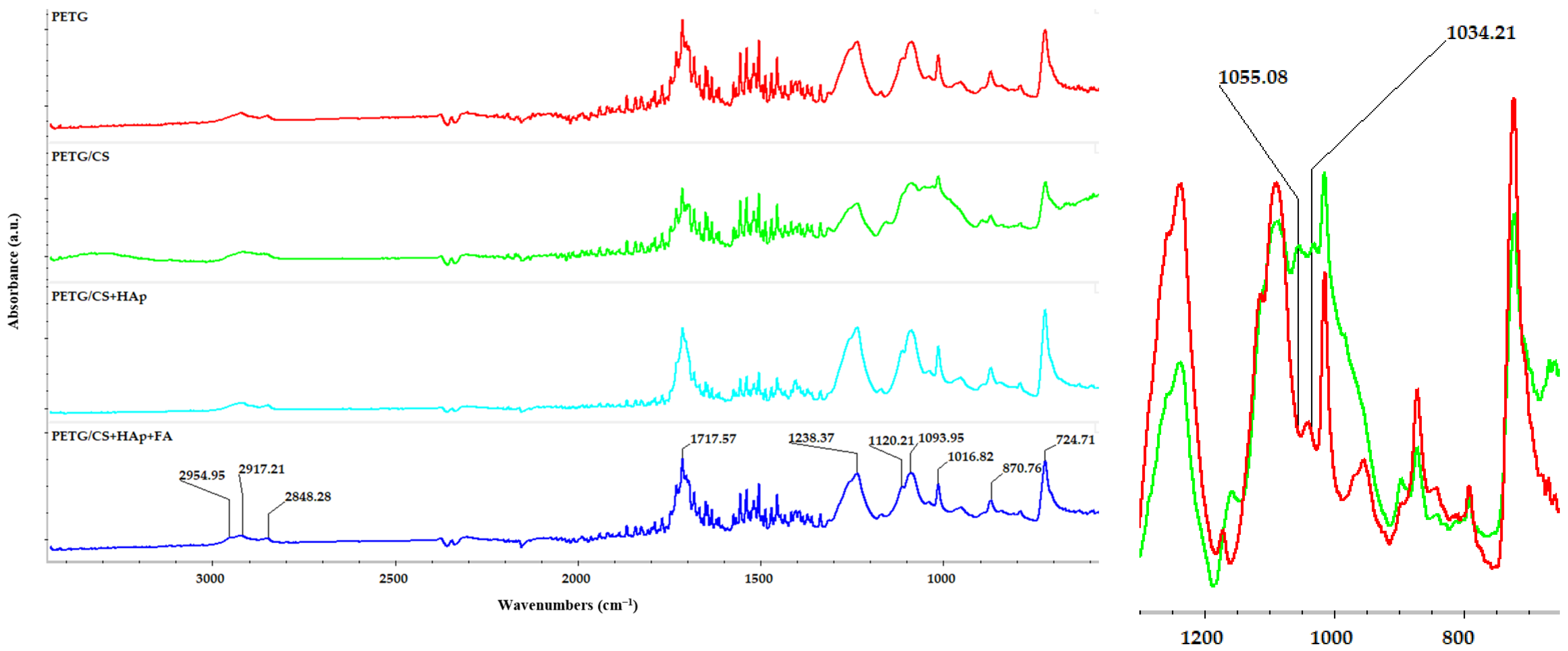 Materials 18 01206 g011